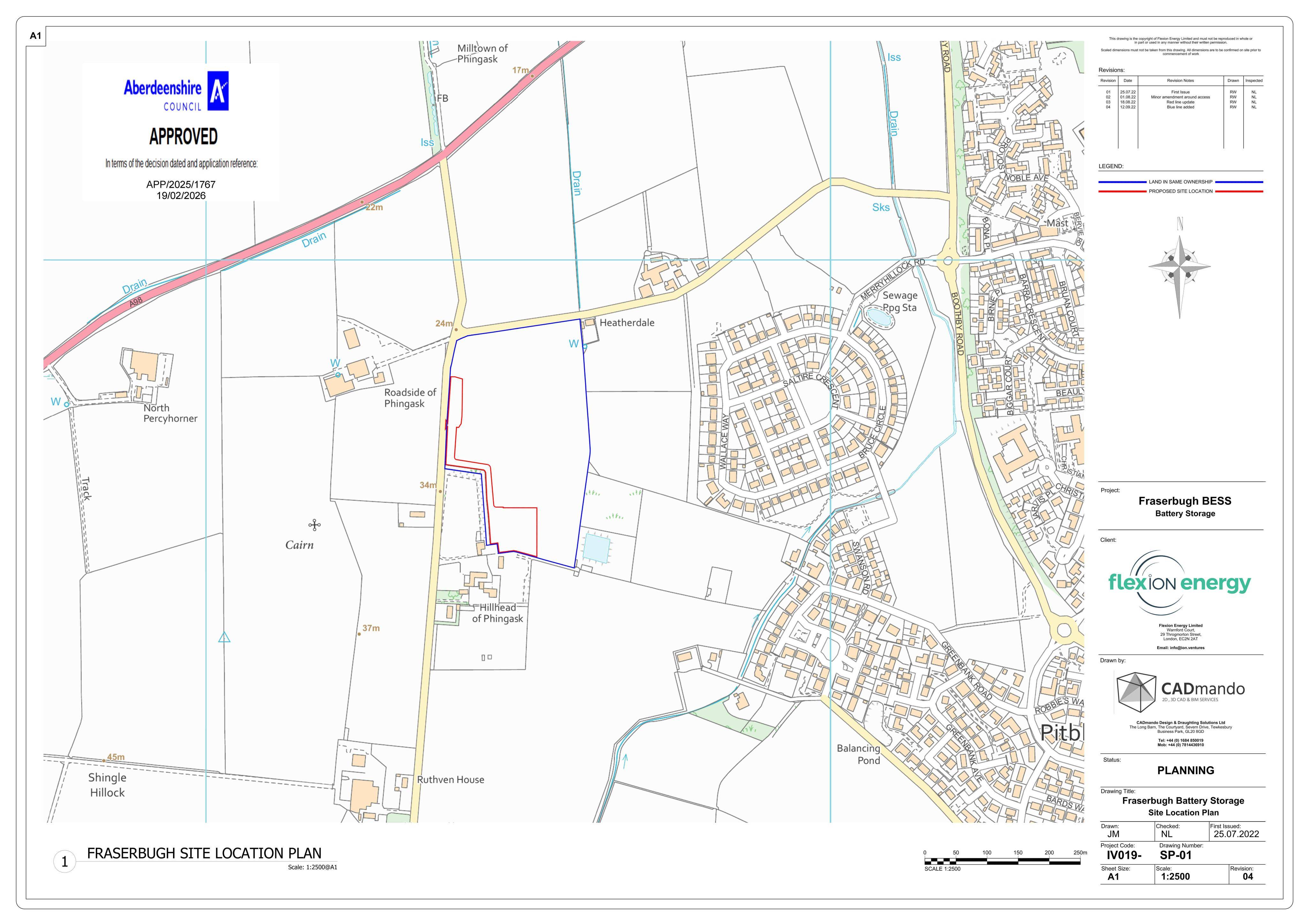 Planning document