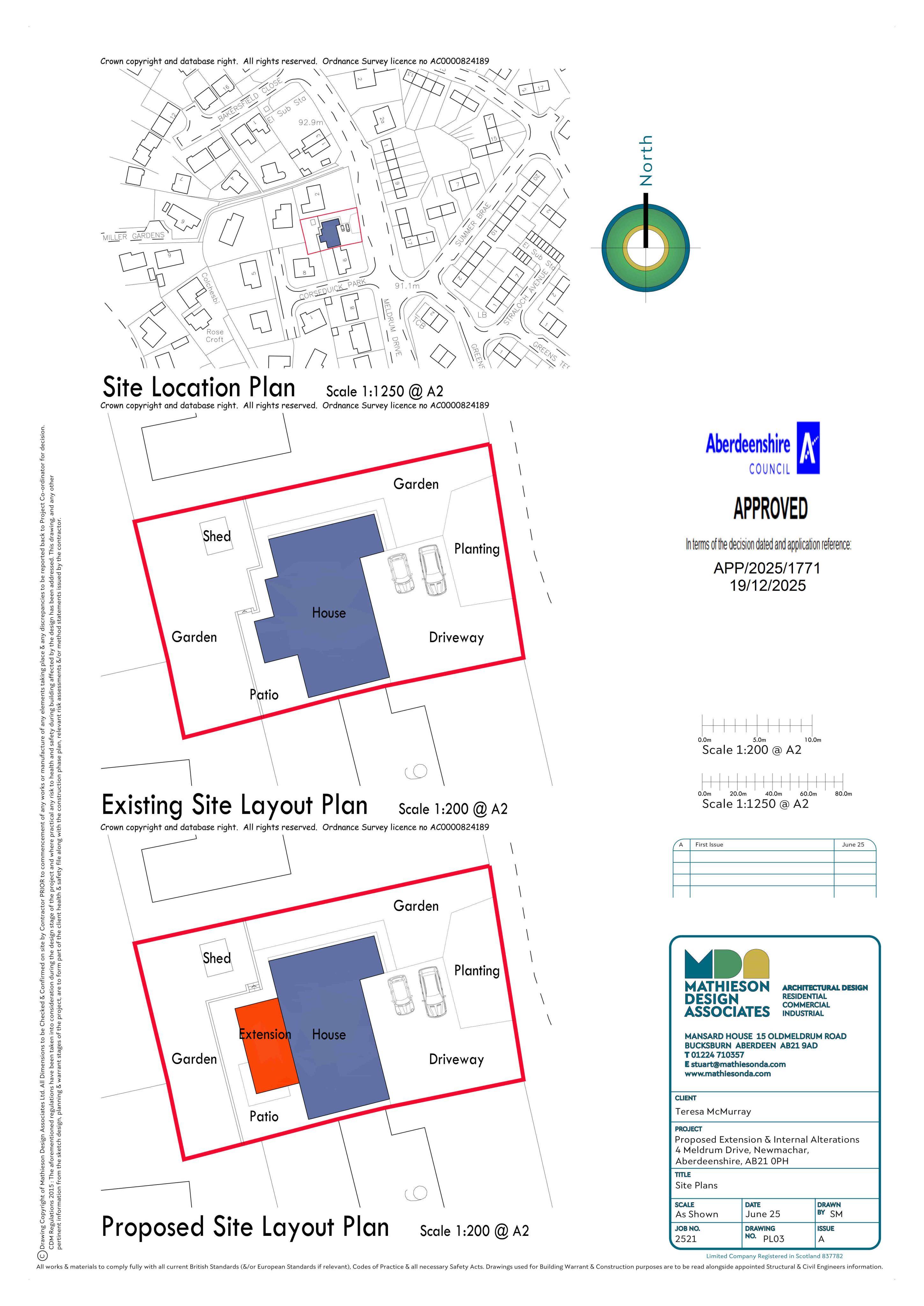 Document 2