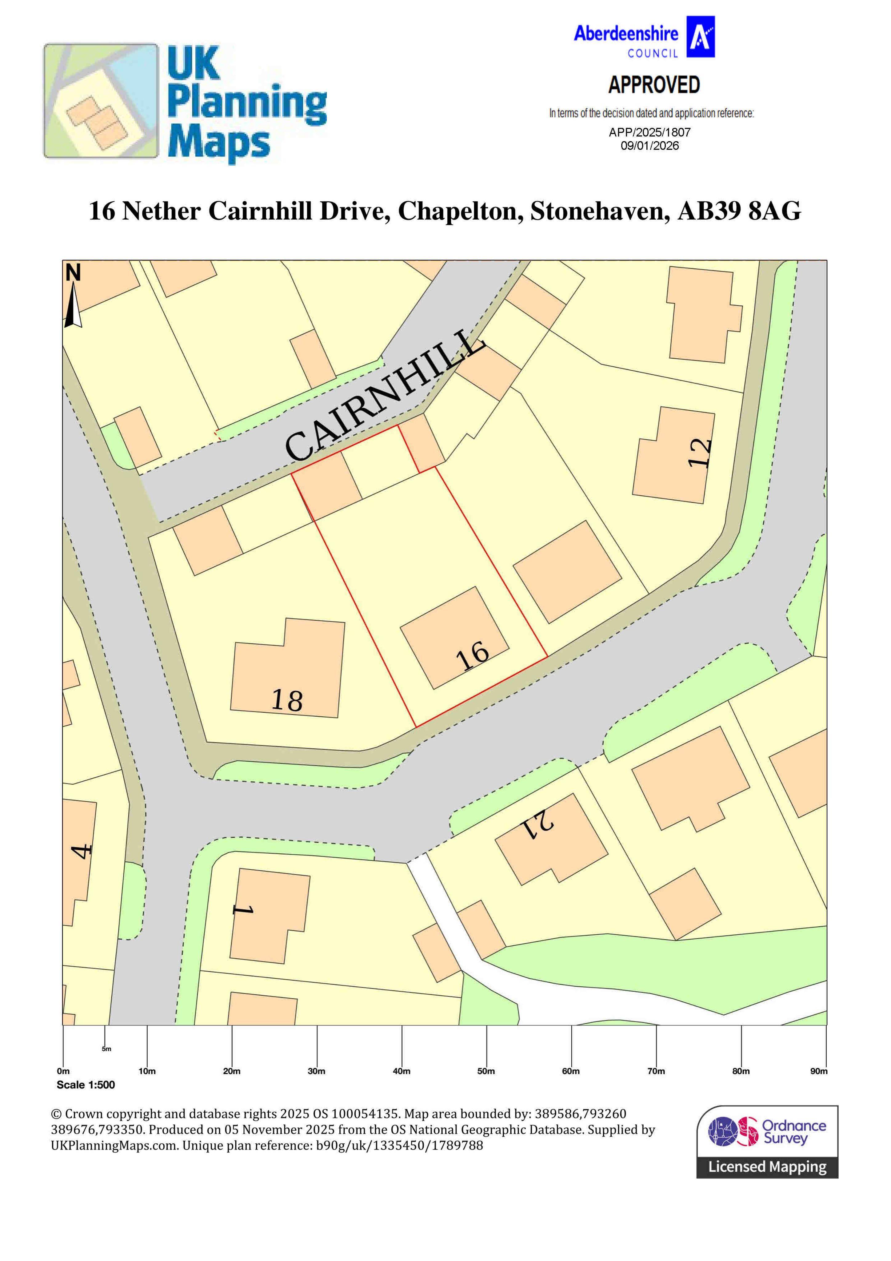 Planning document