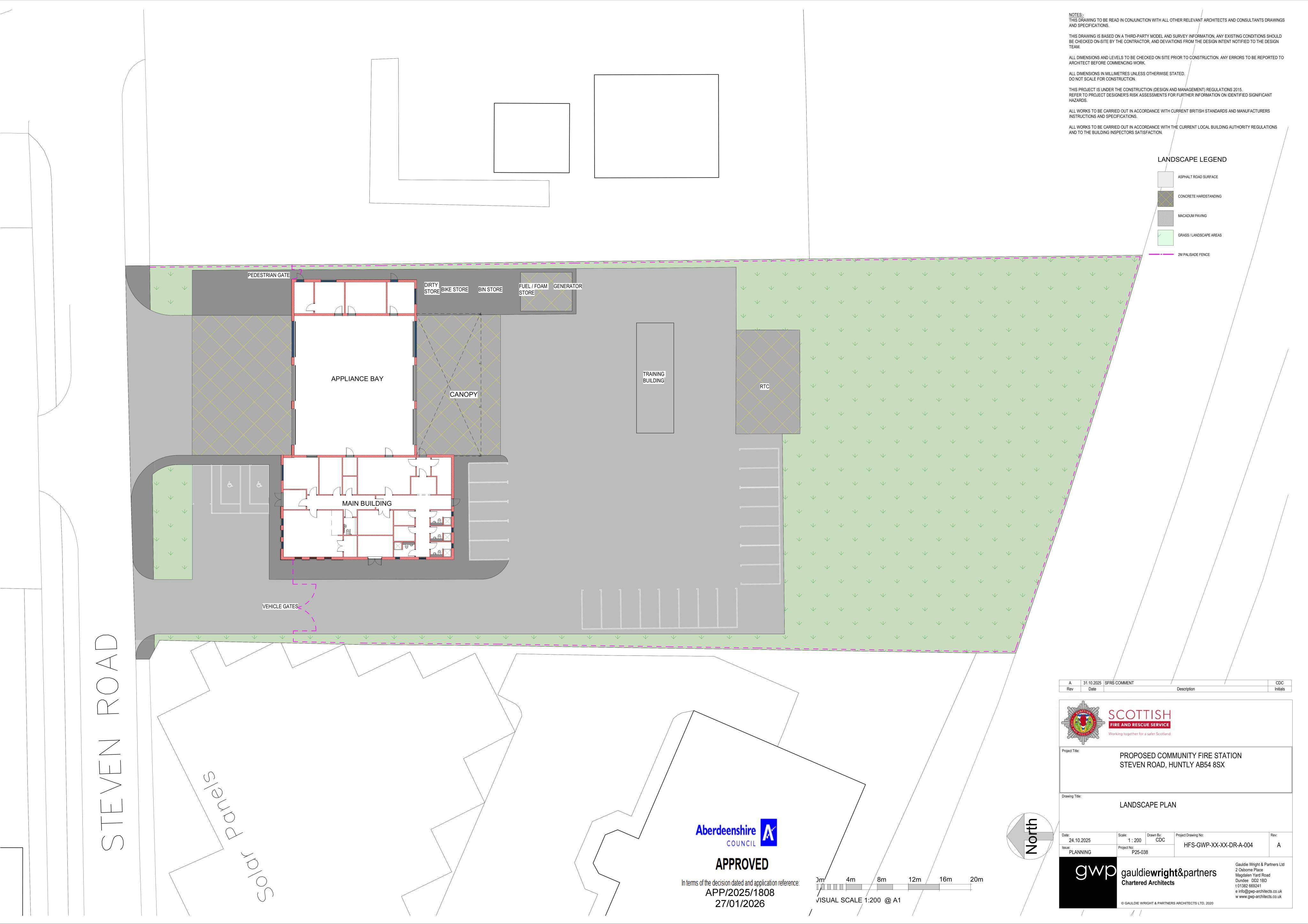 Planning document