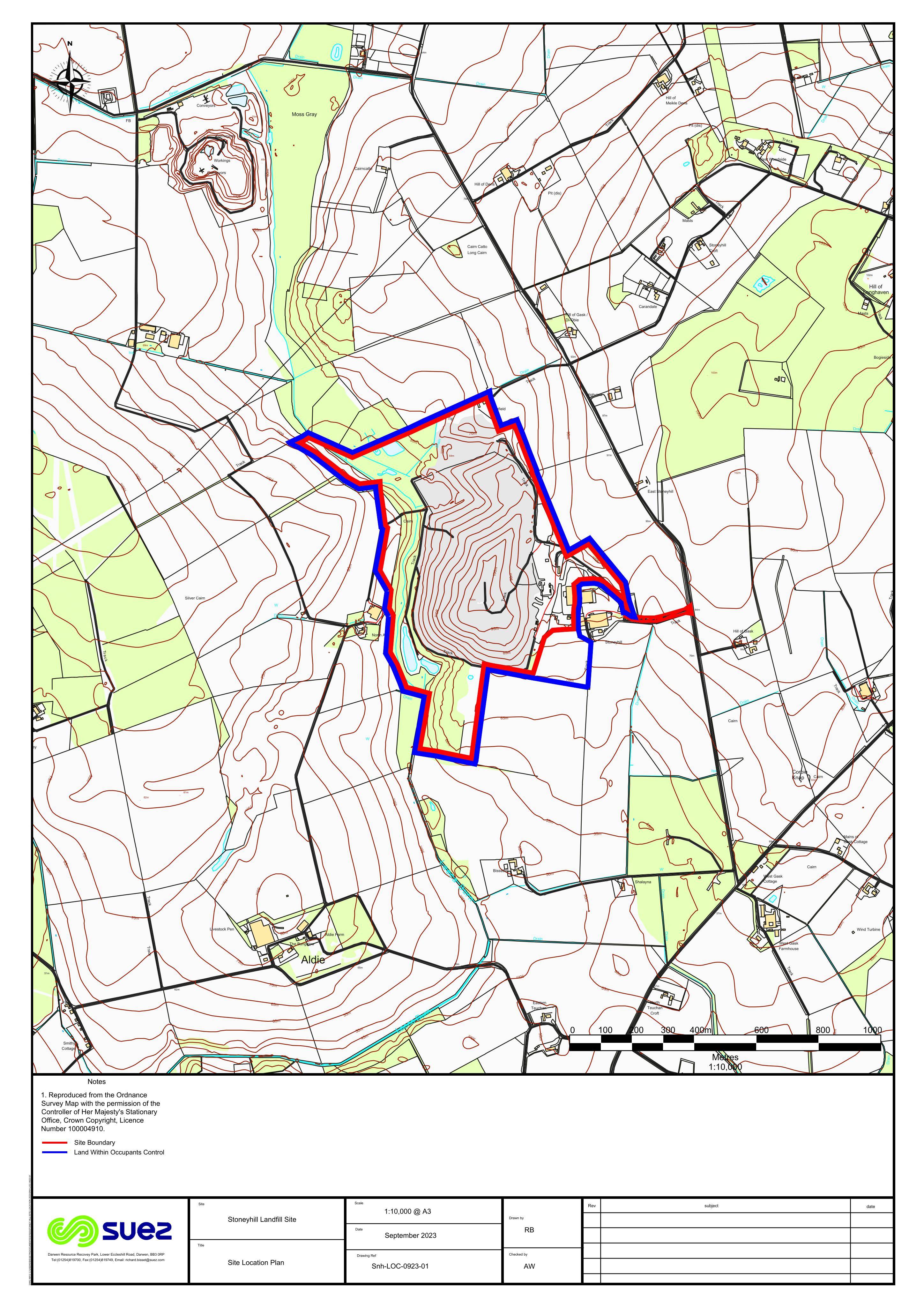 Planning document