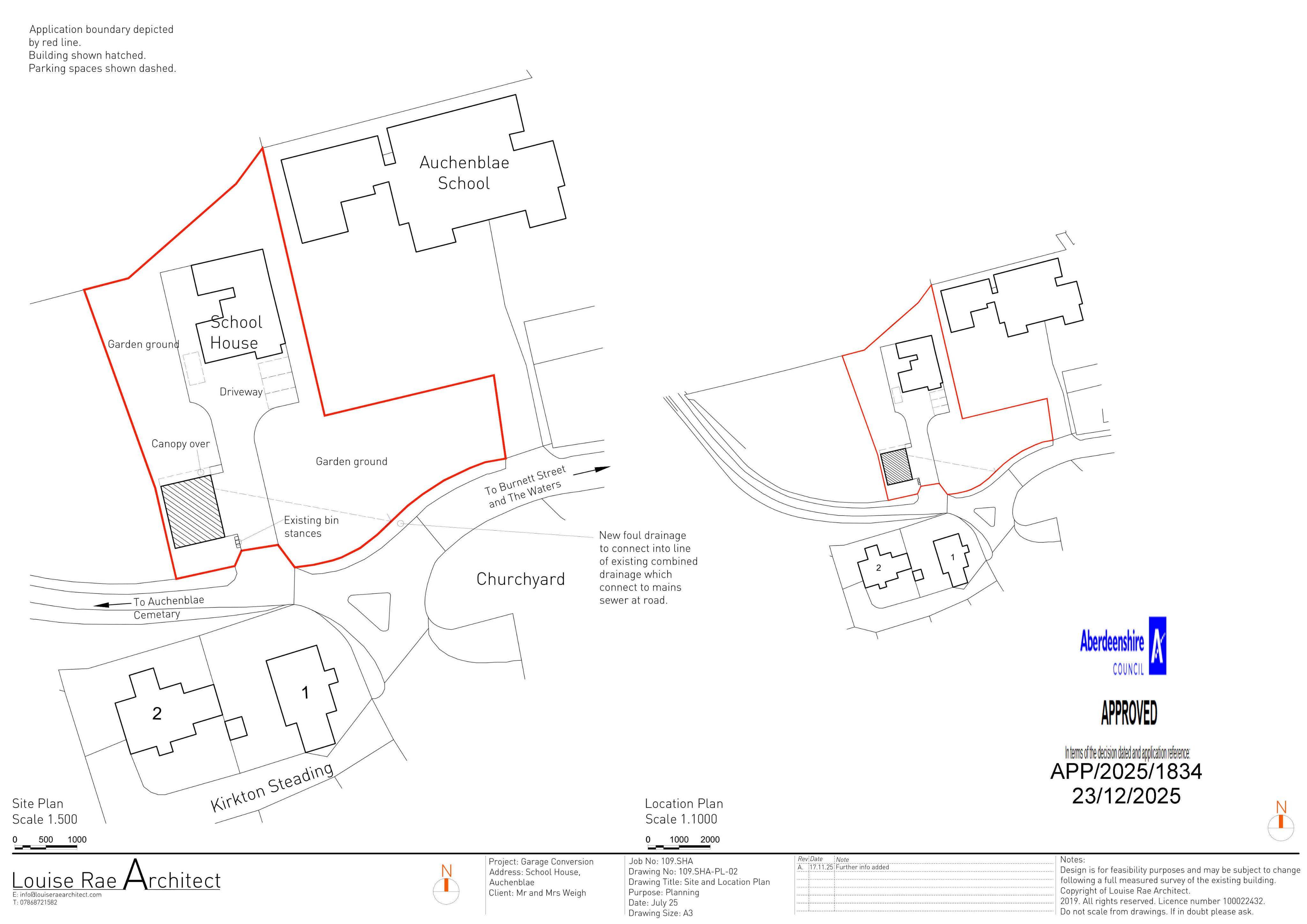 Planning document
