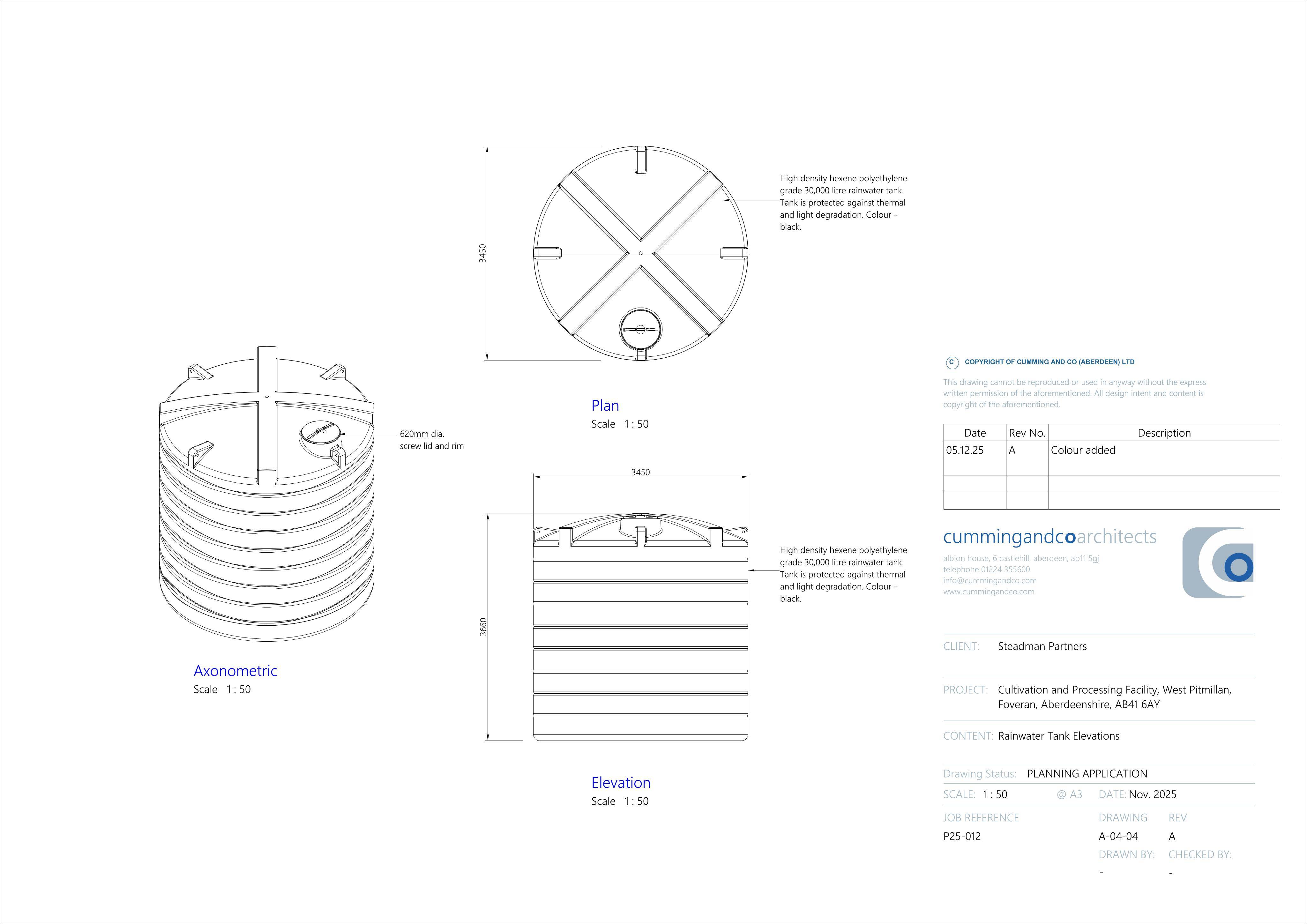 Planning document