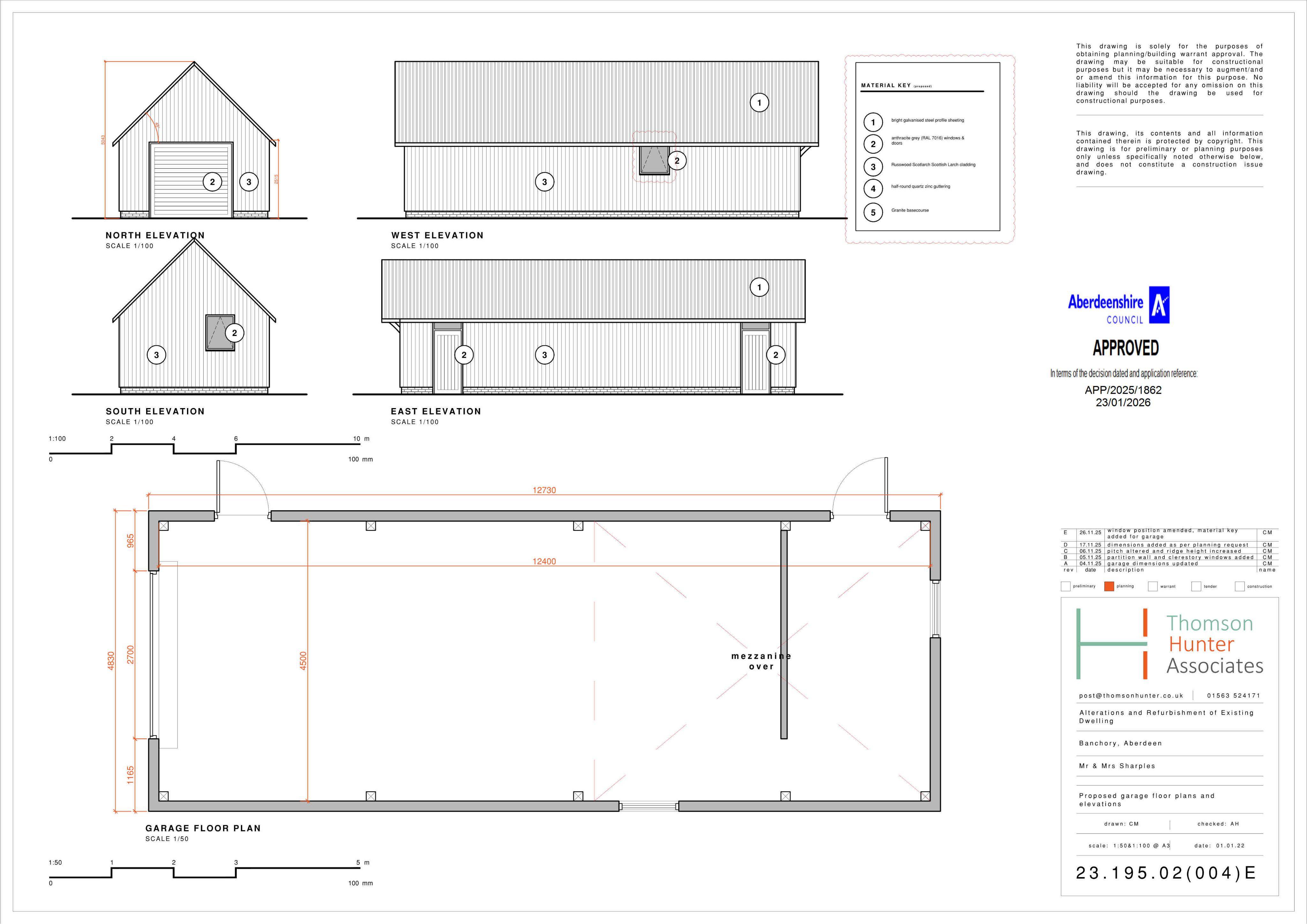 Planning document