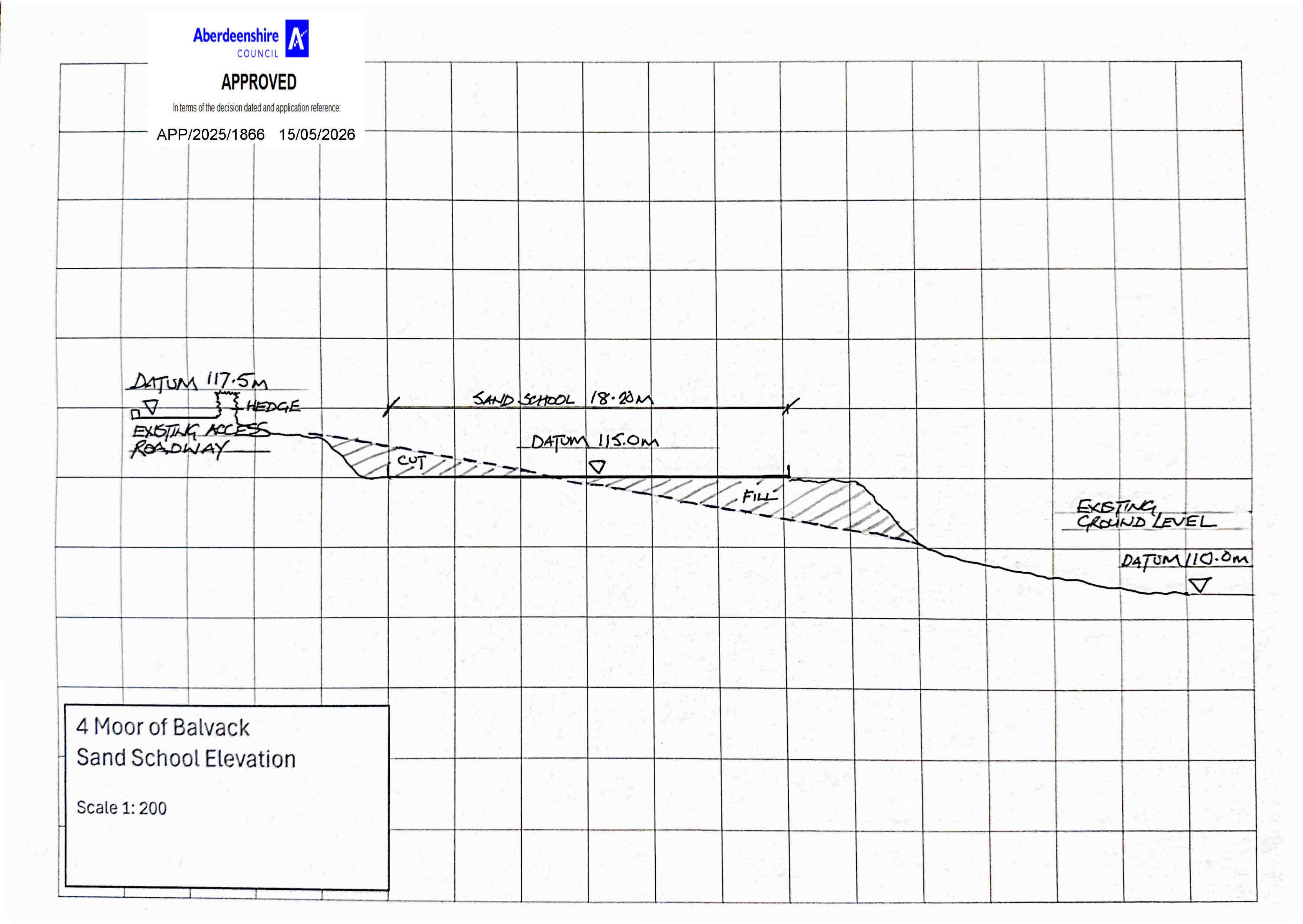 Document 3