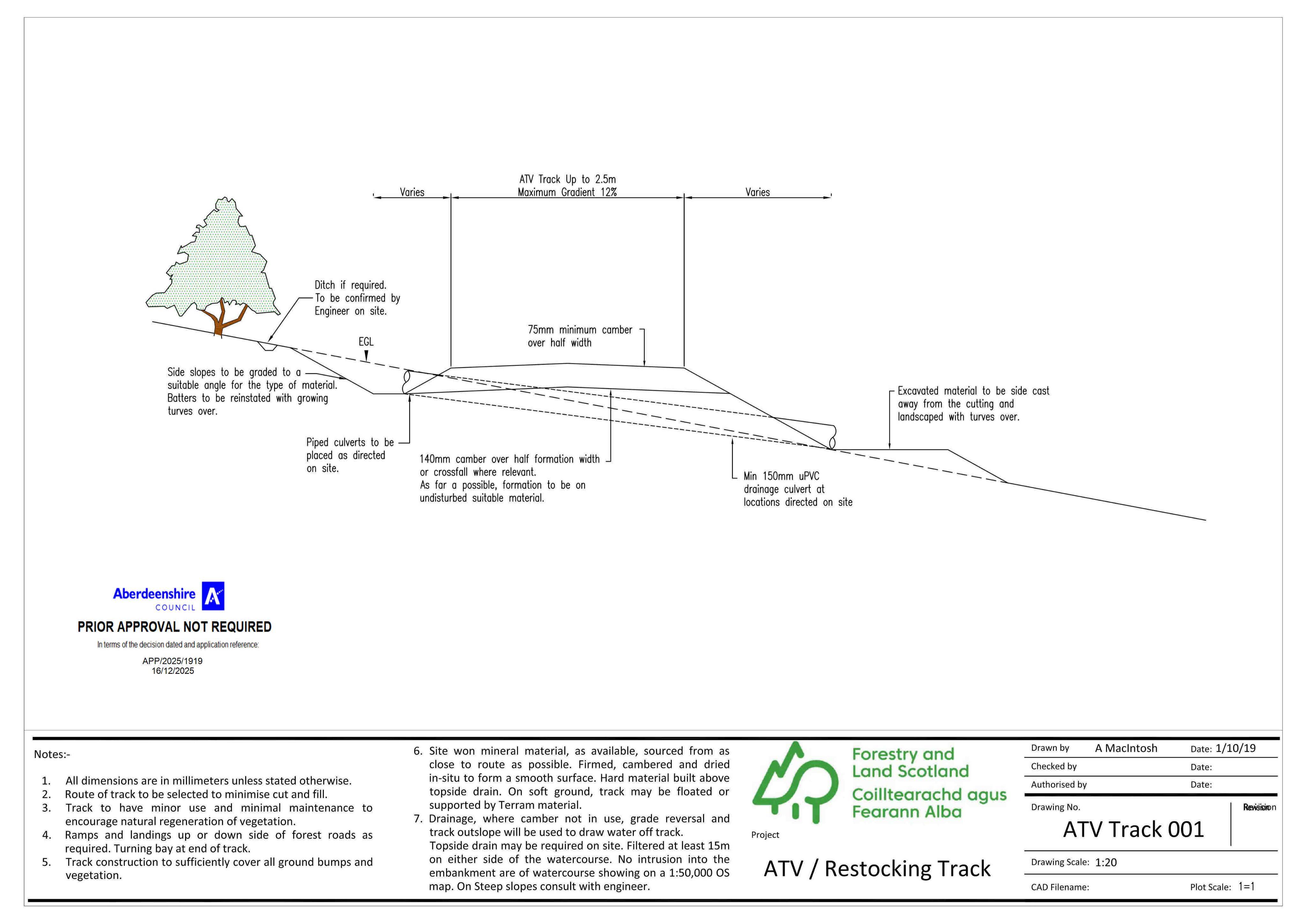 Document 3