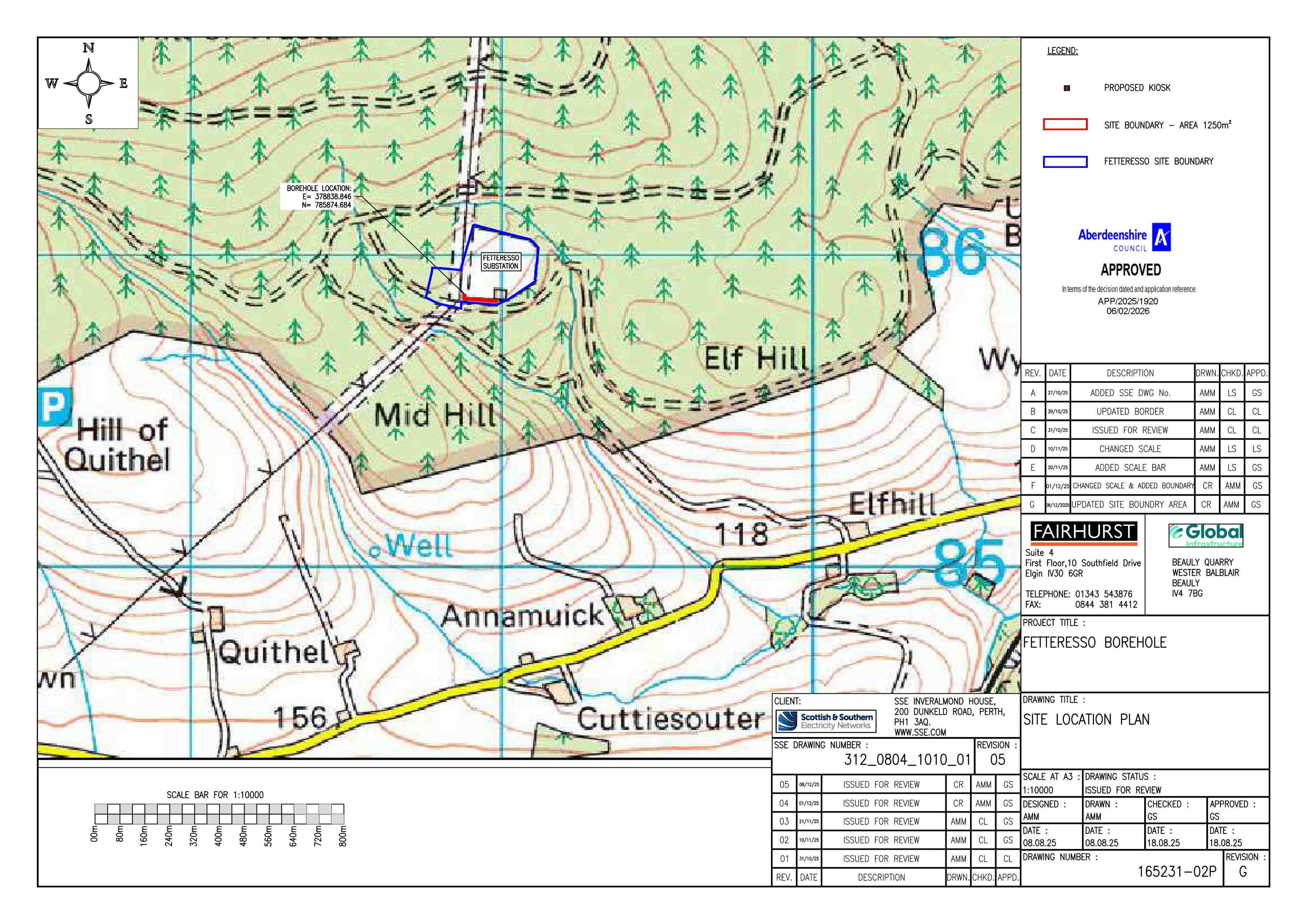 Planning document