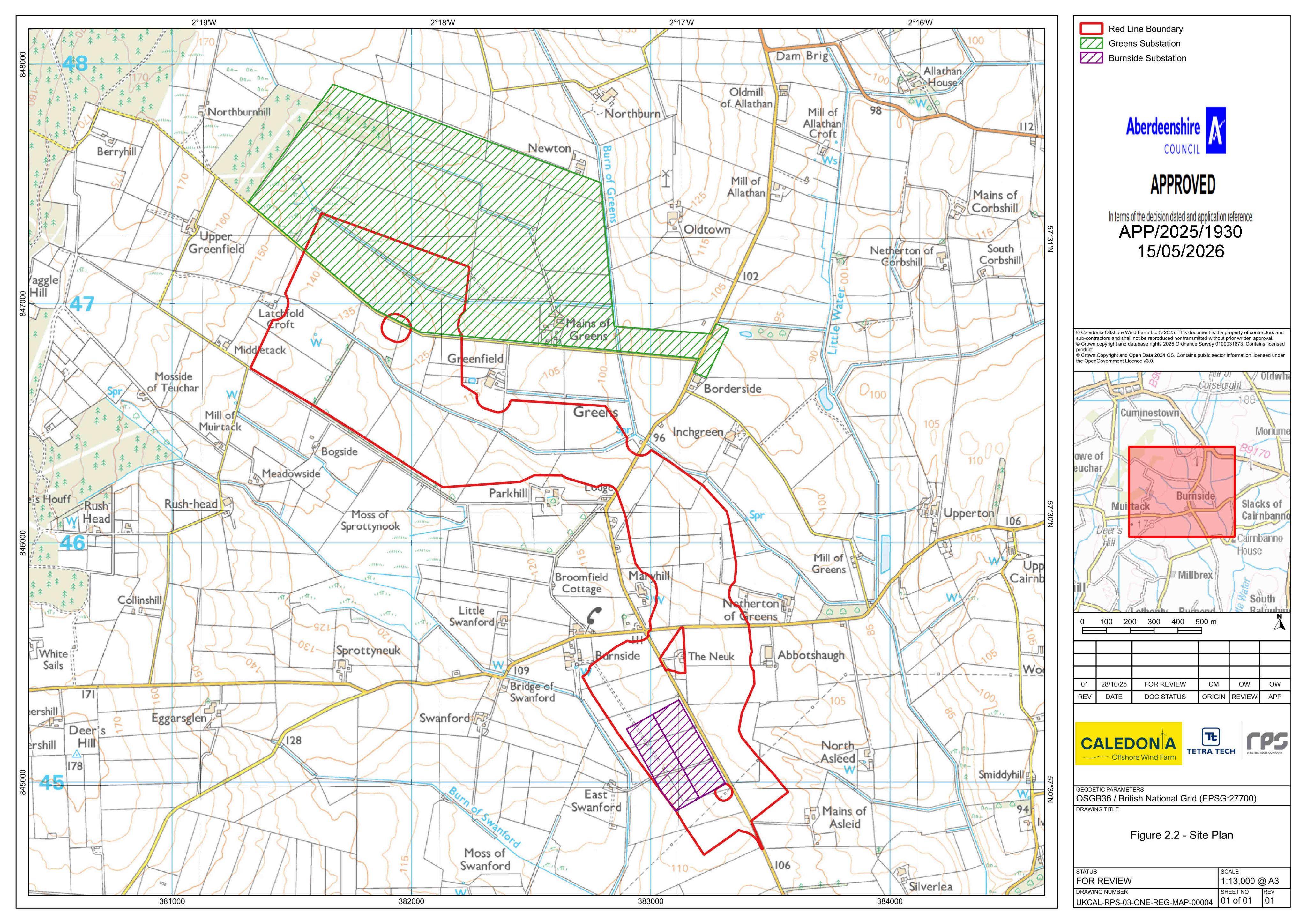 Planning document