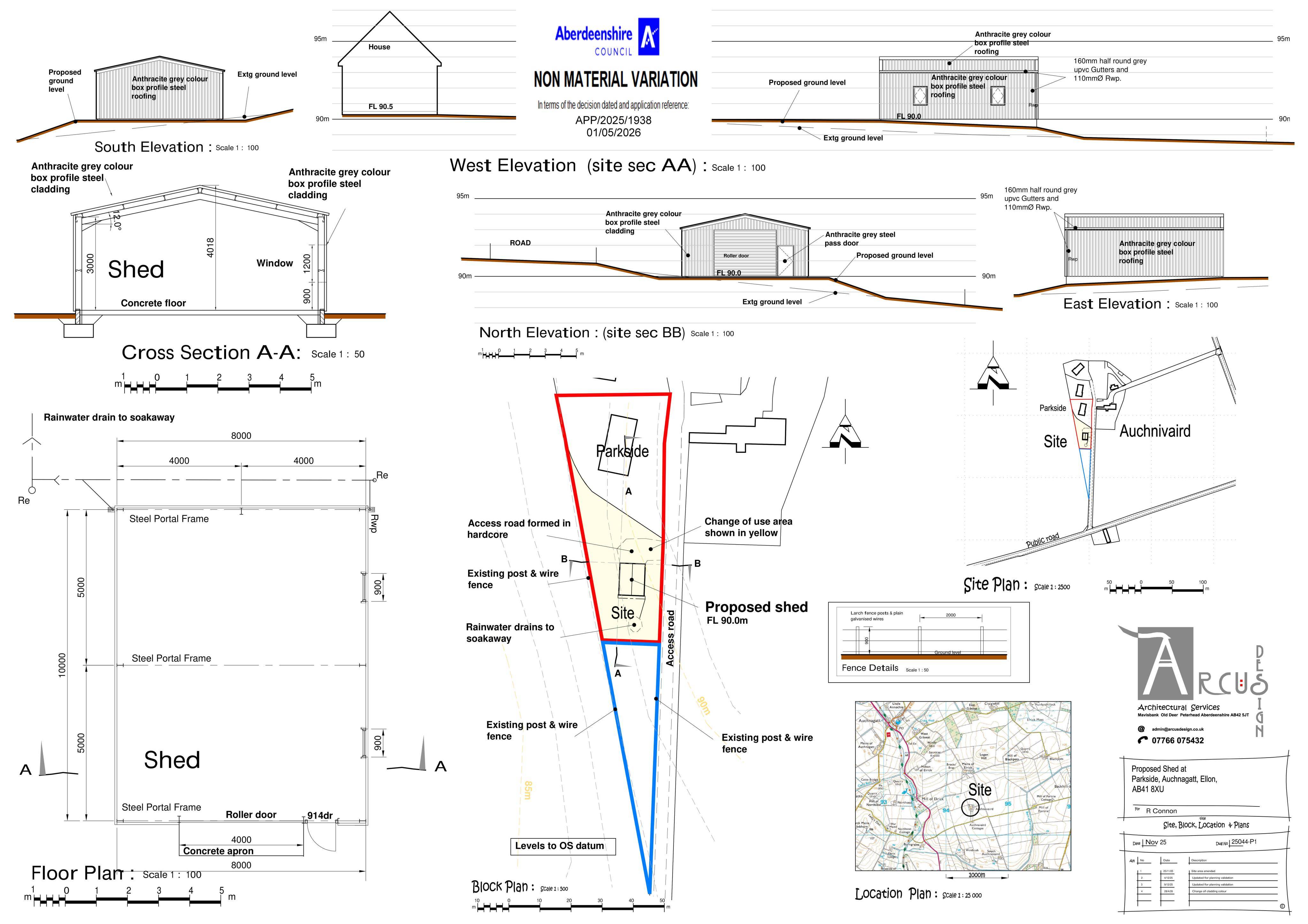 Planning document