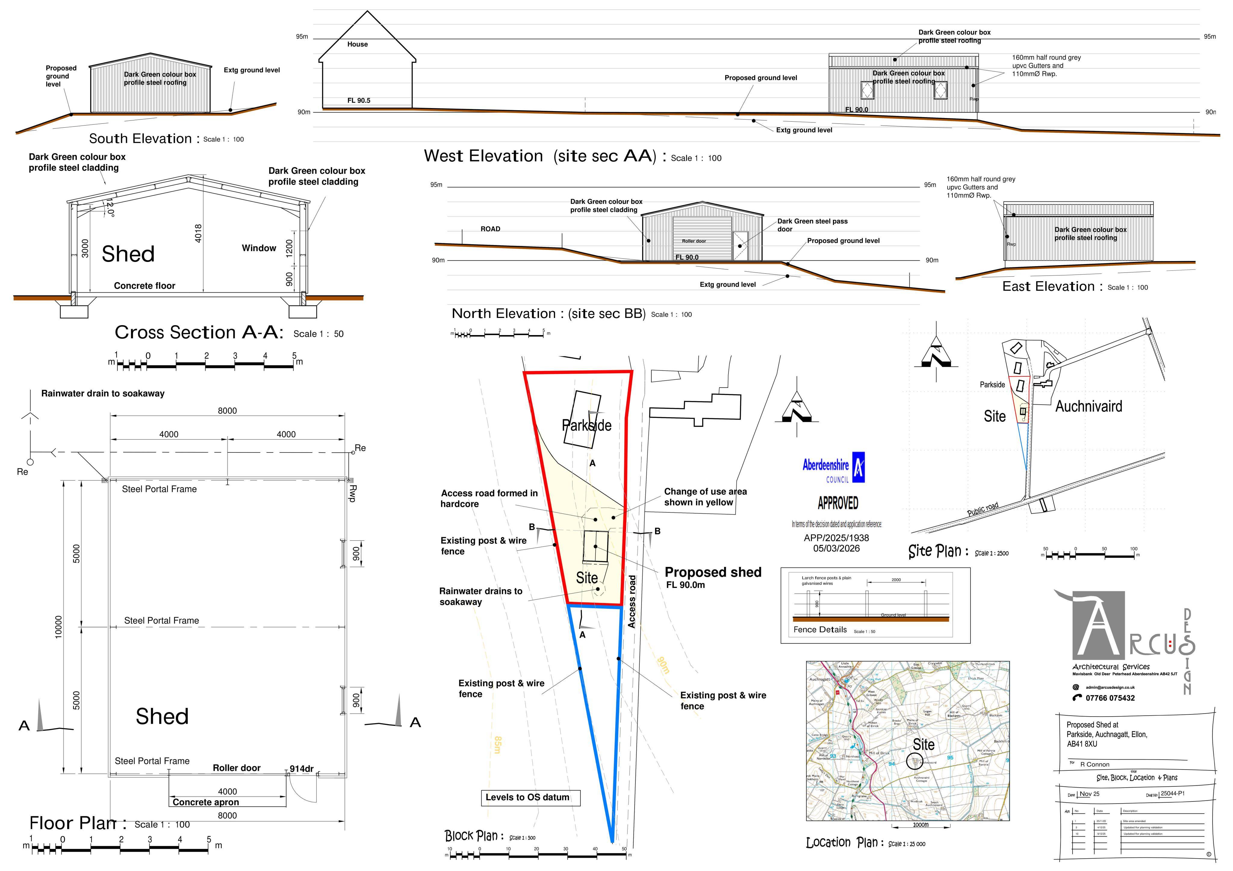 Document 2