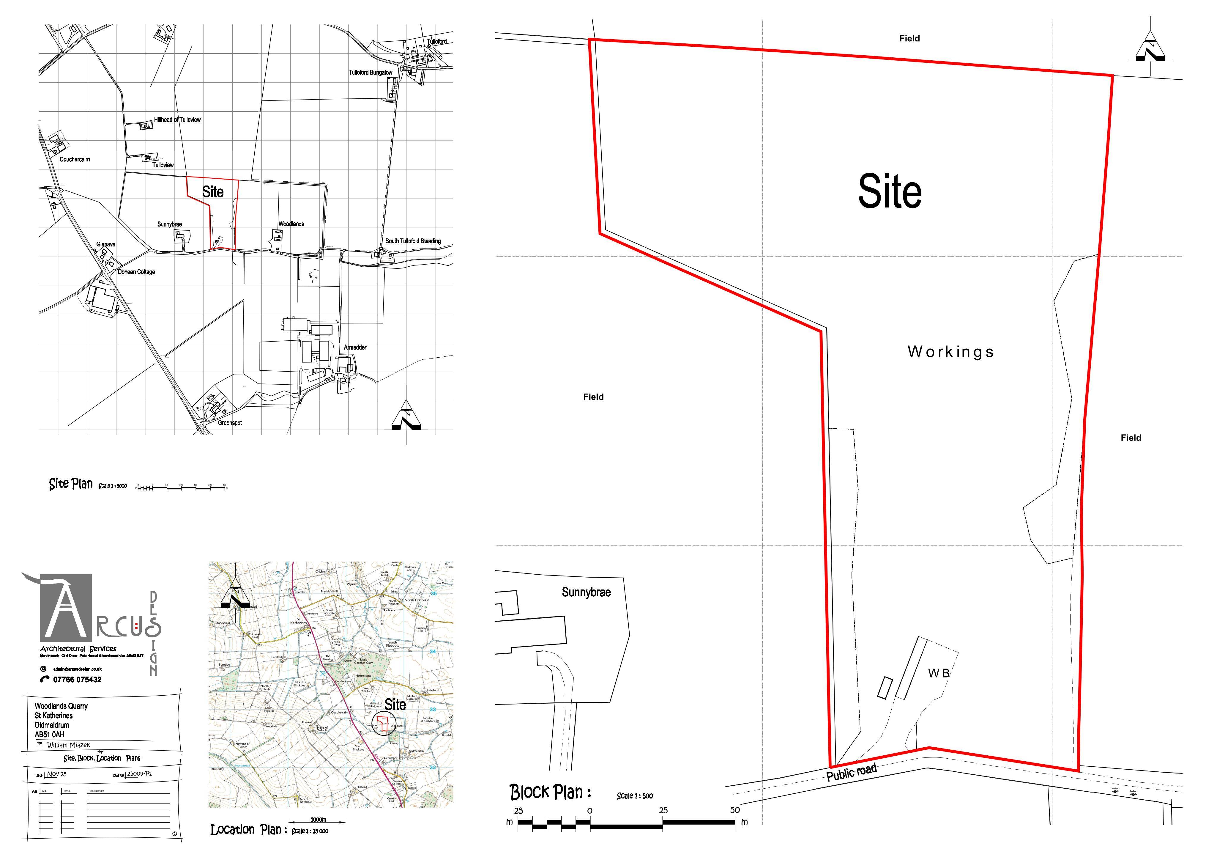 Planning document
