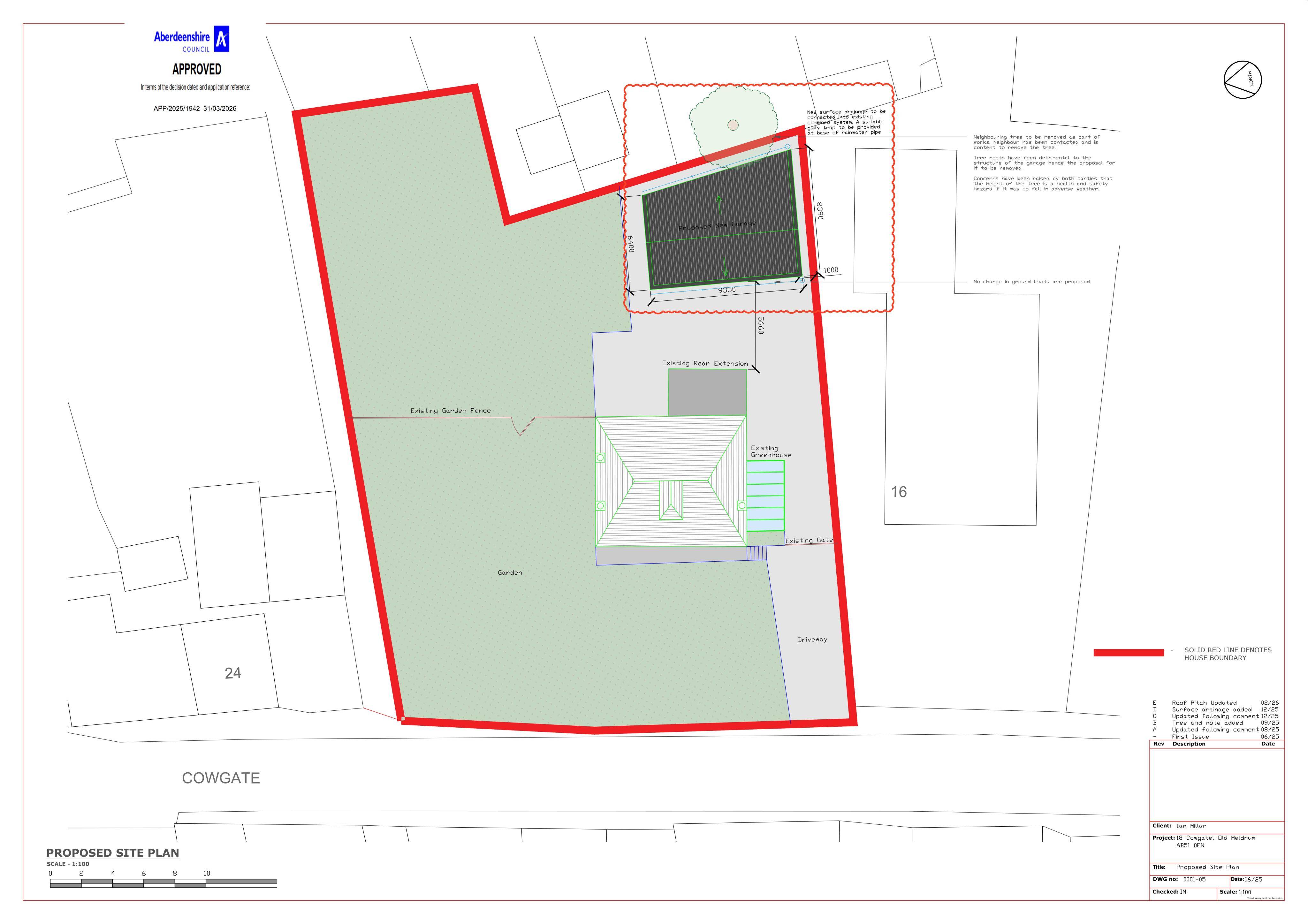 Planning document