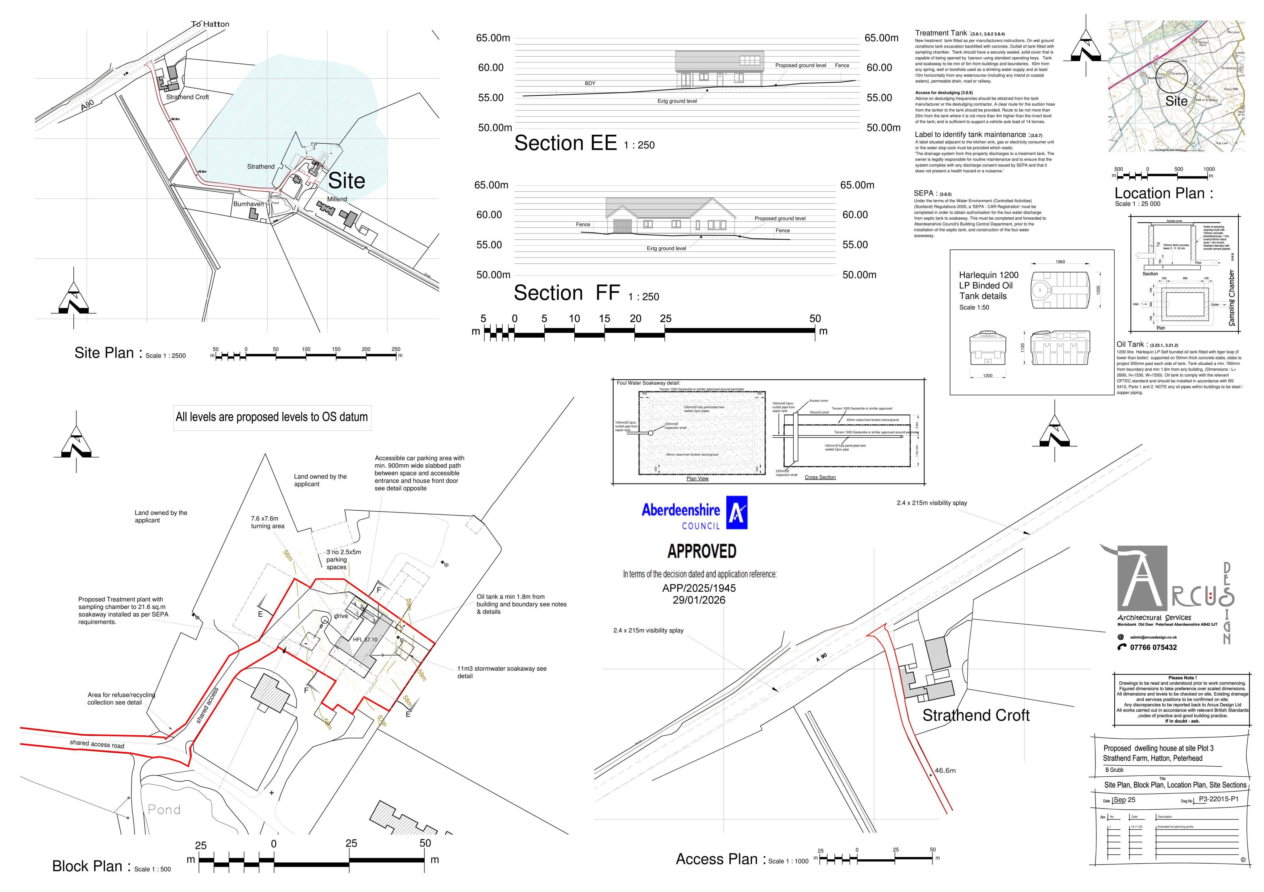 Planning document