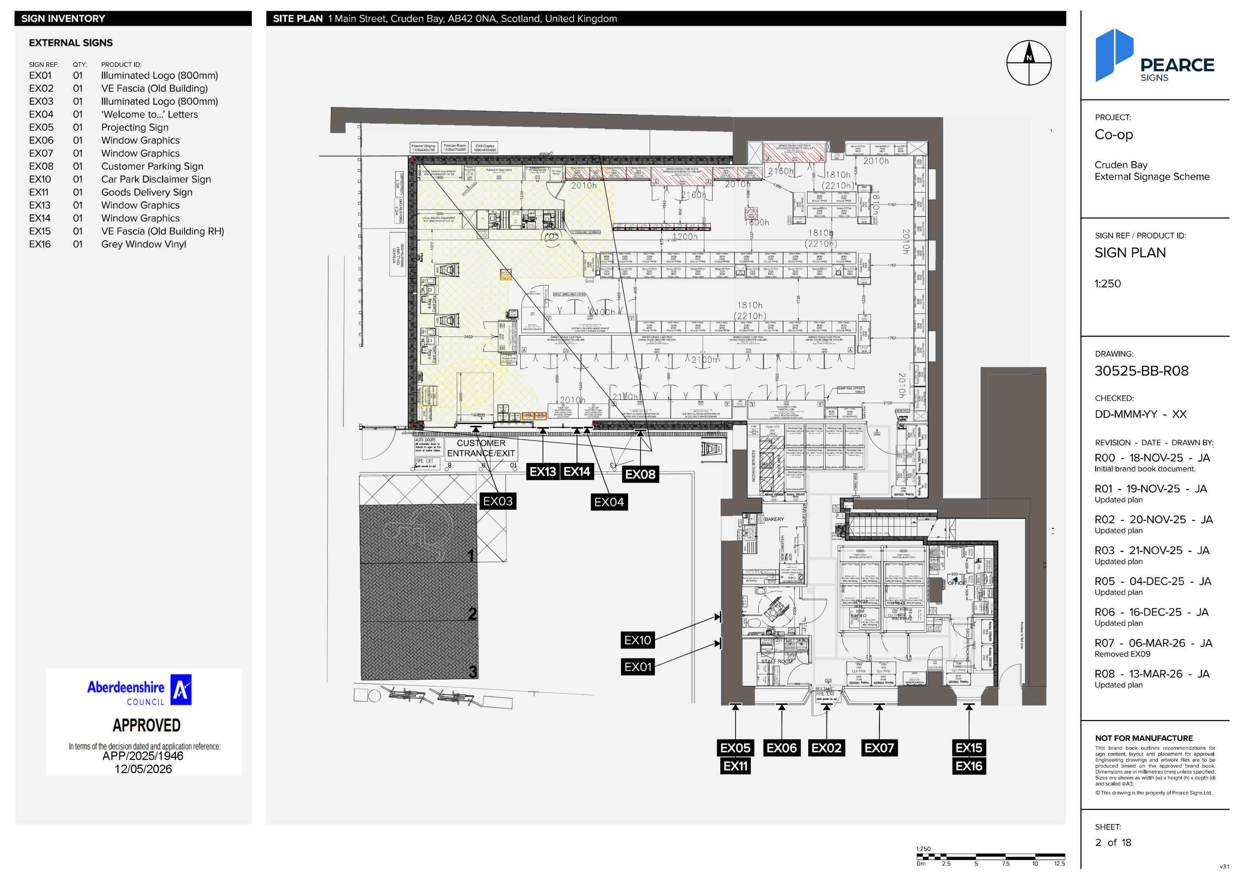 Planning document