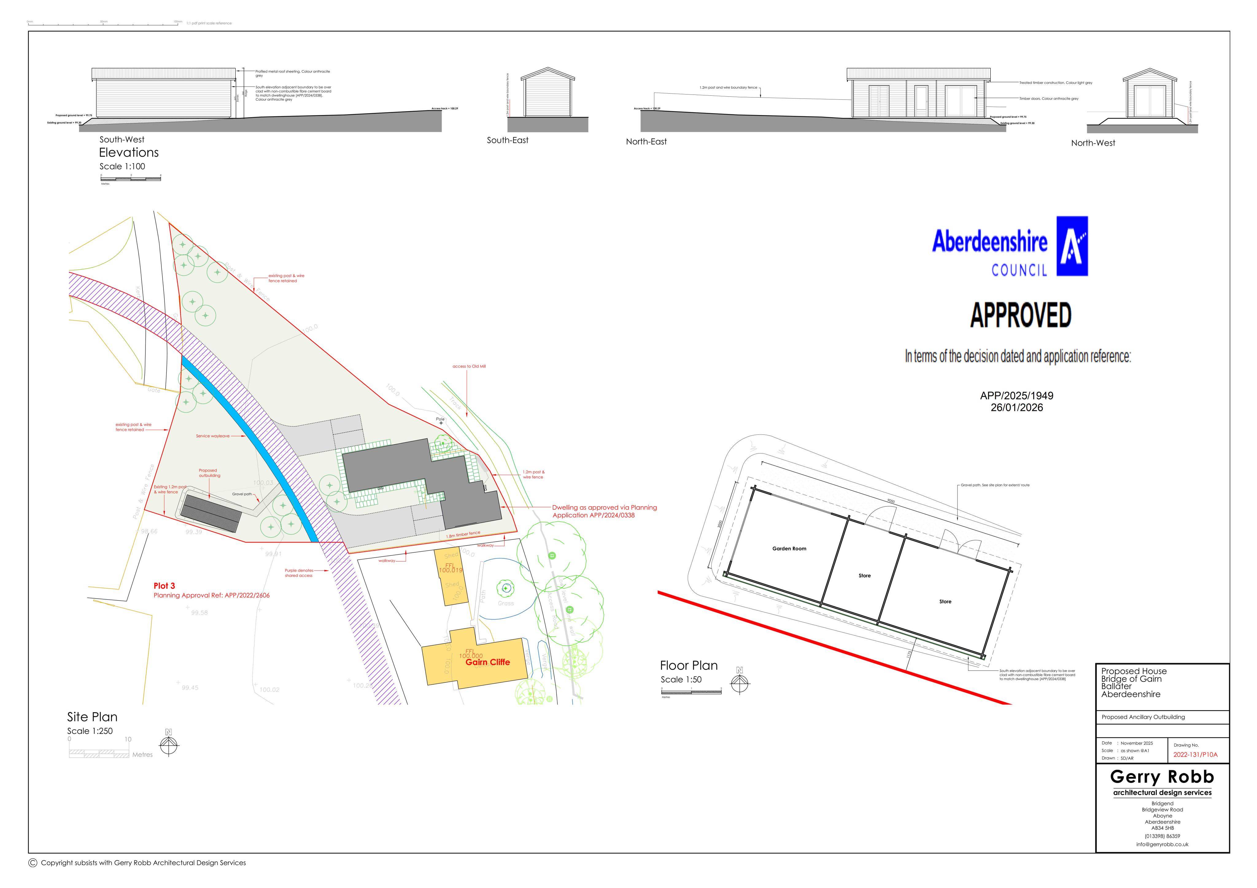 Planning document