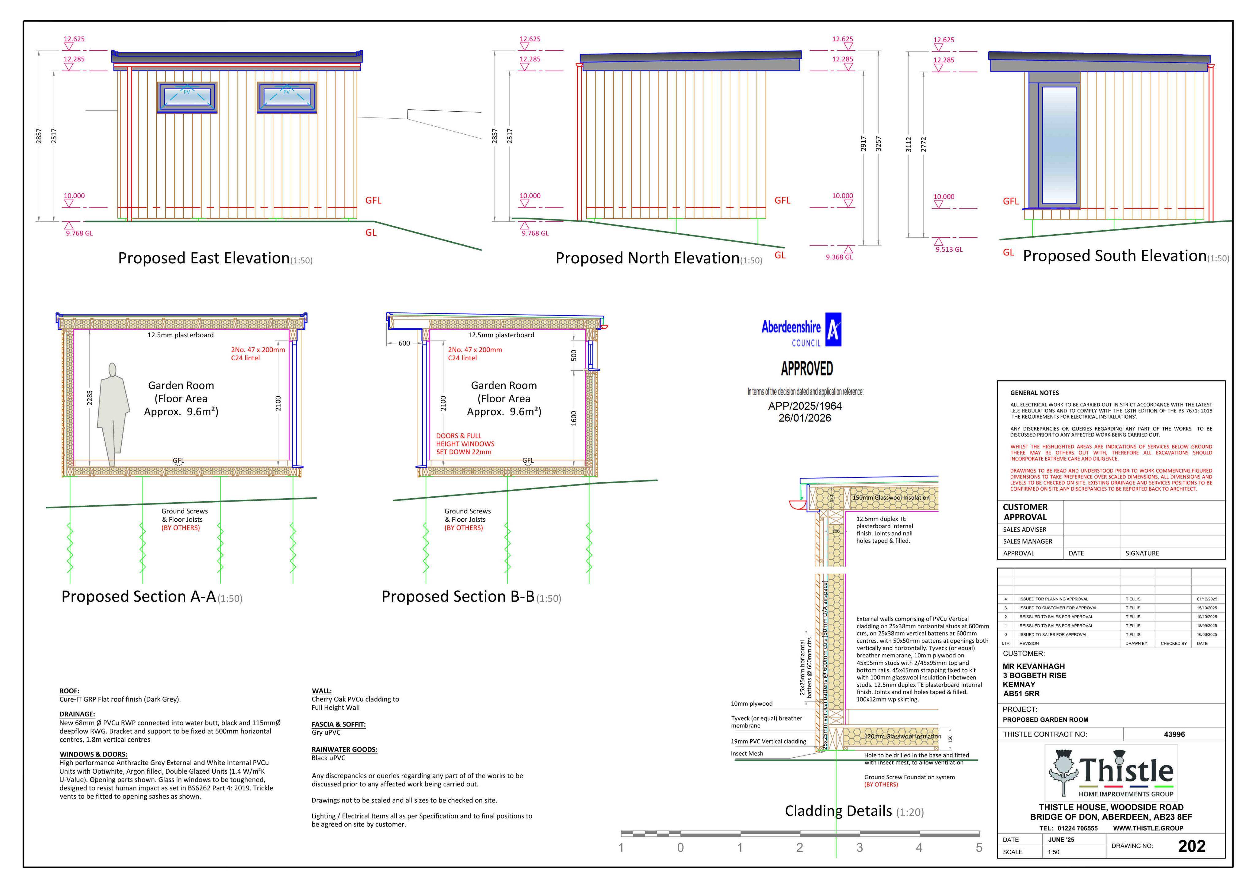 Document 2