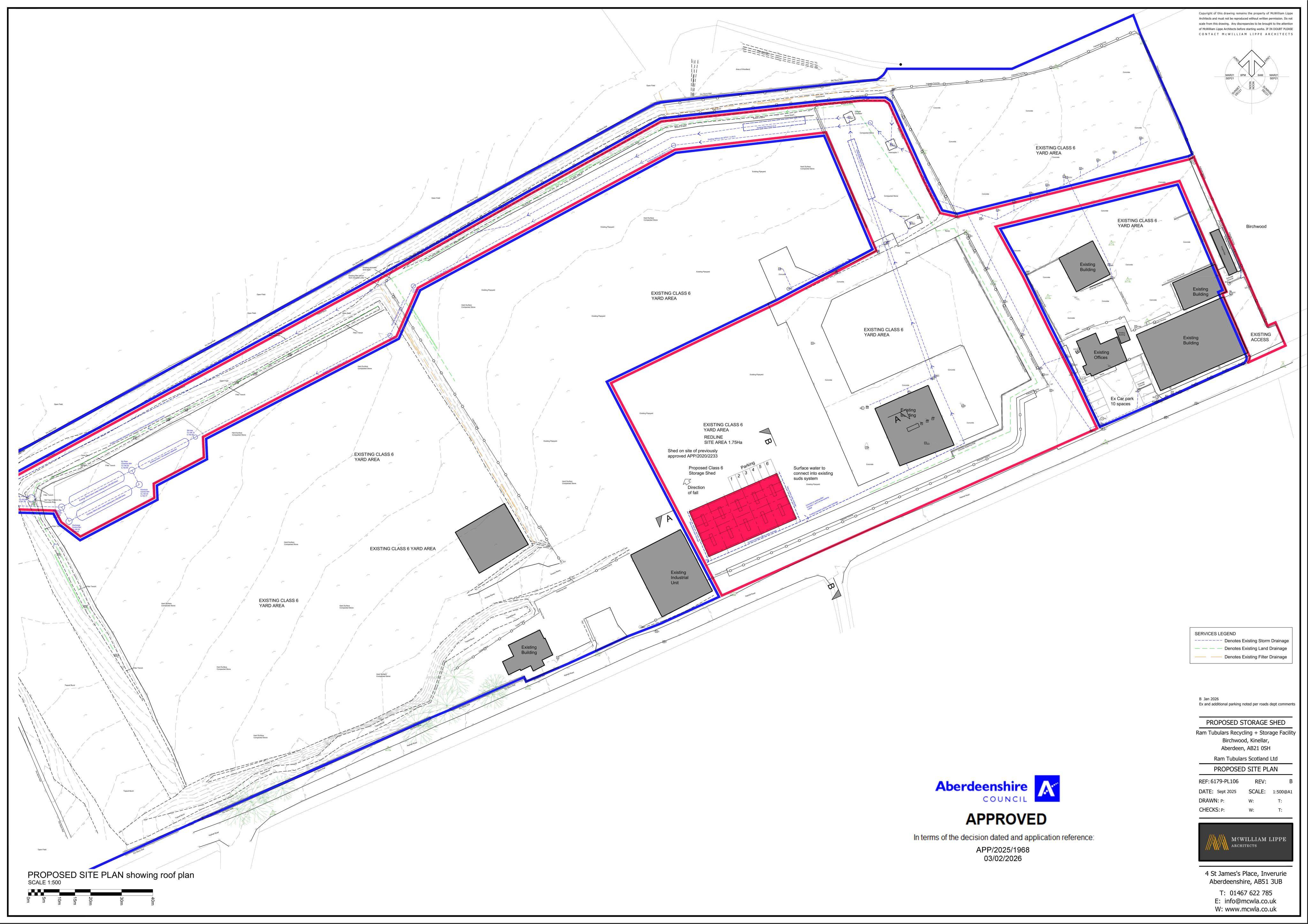 Planning document