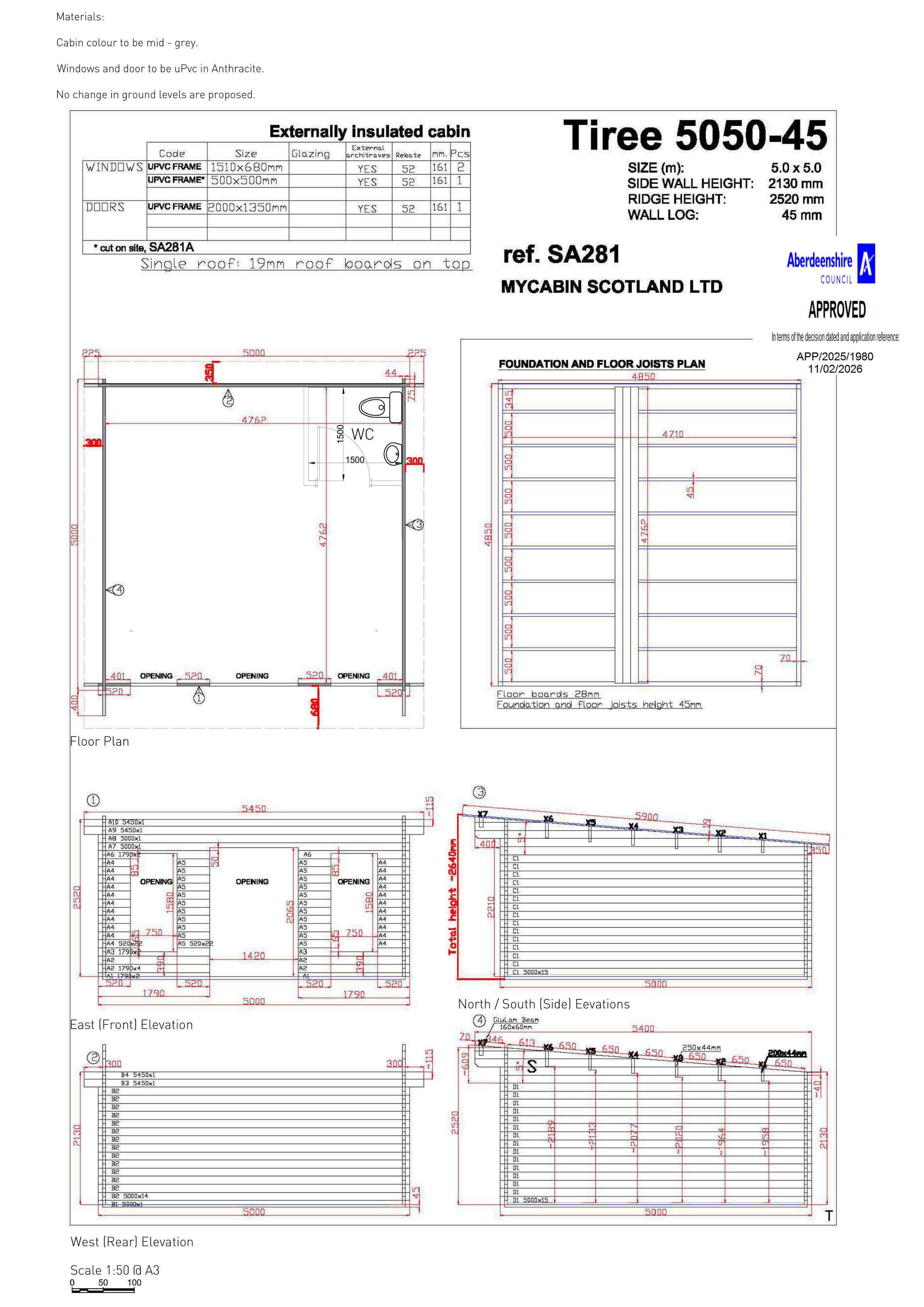 Planning document
