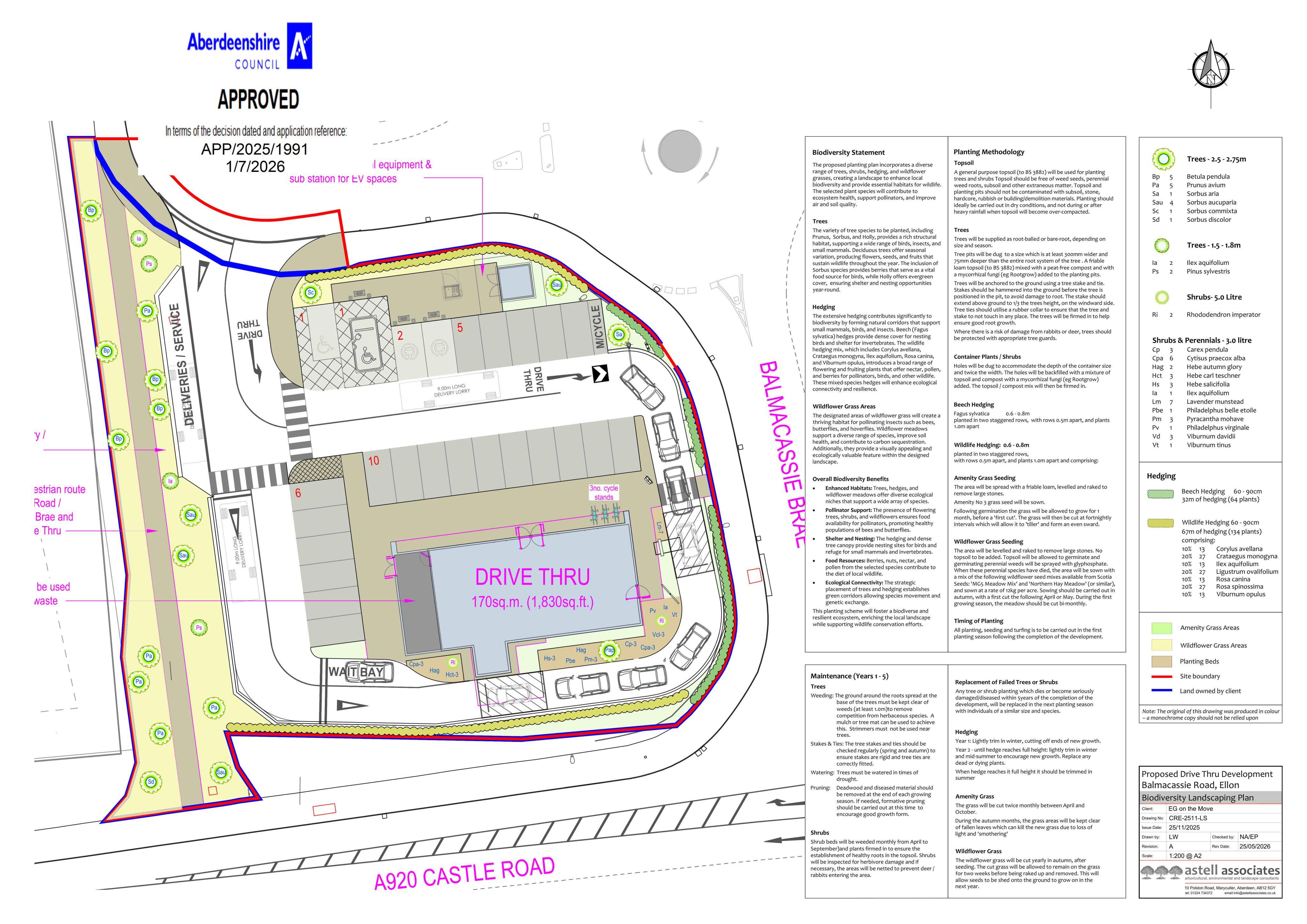 Planning document