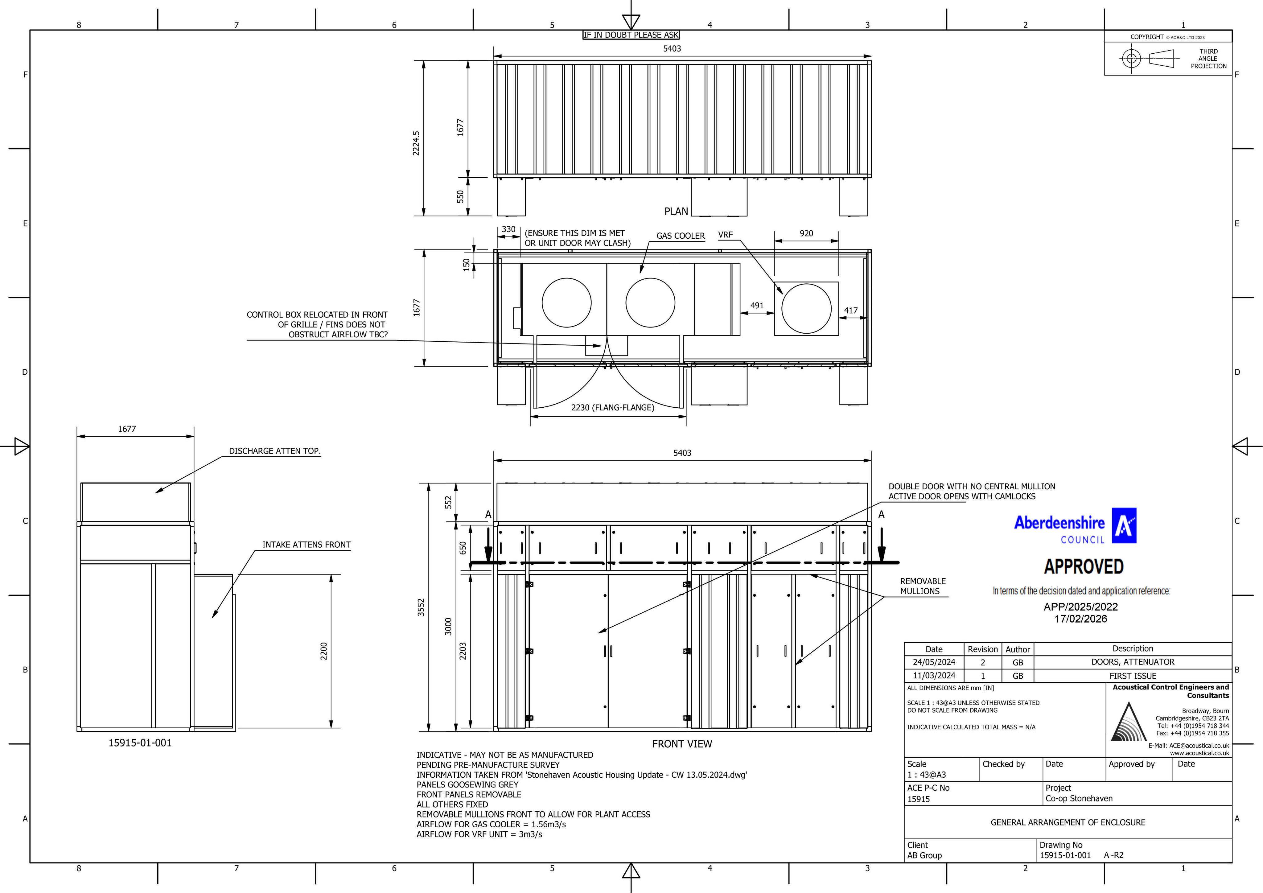 Planning document