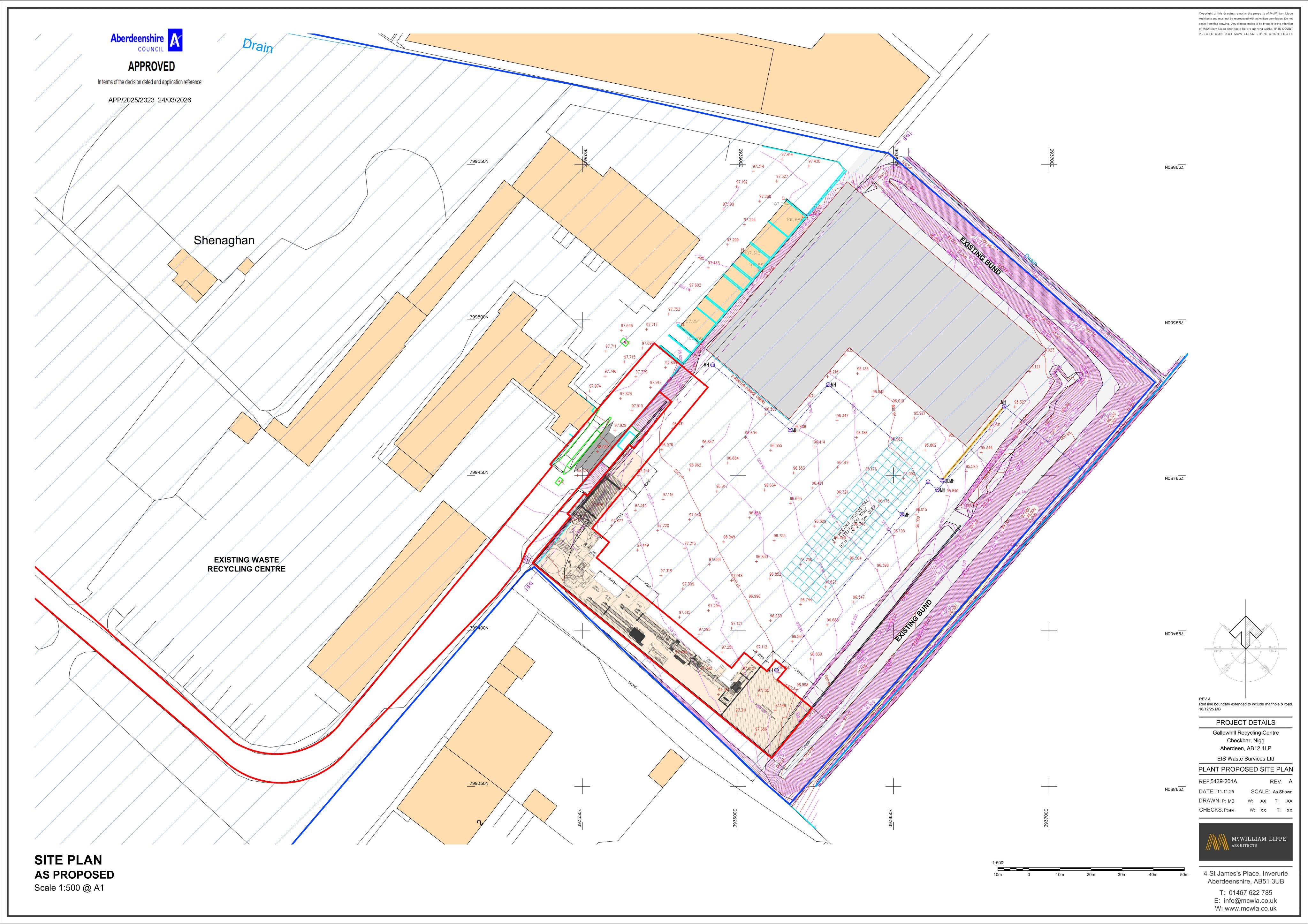Planning document