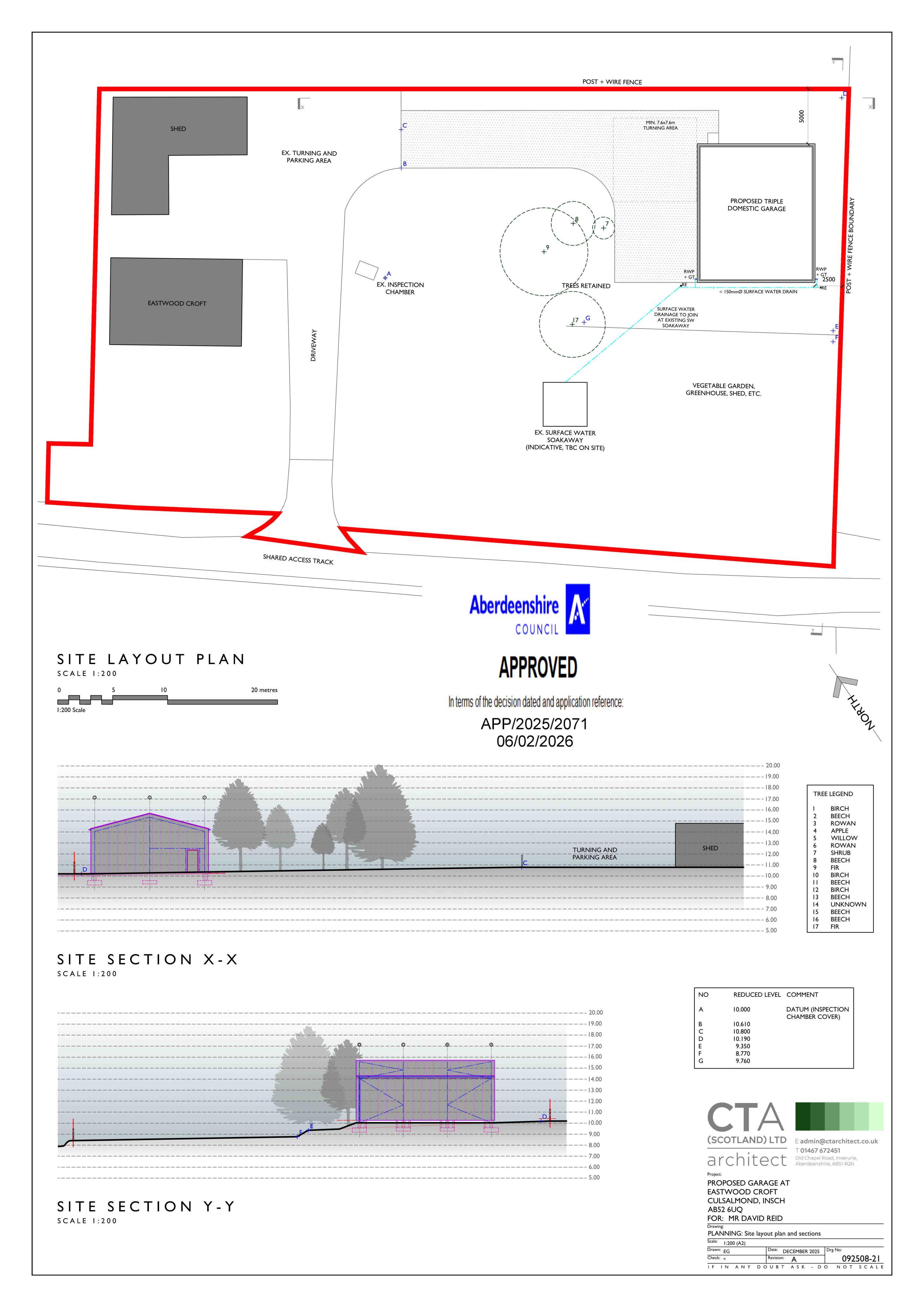Document 3