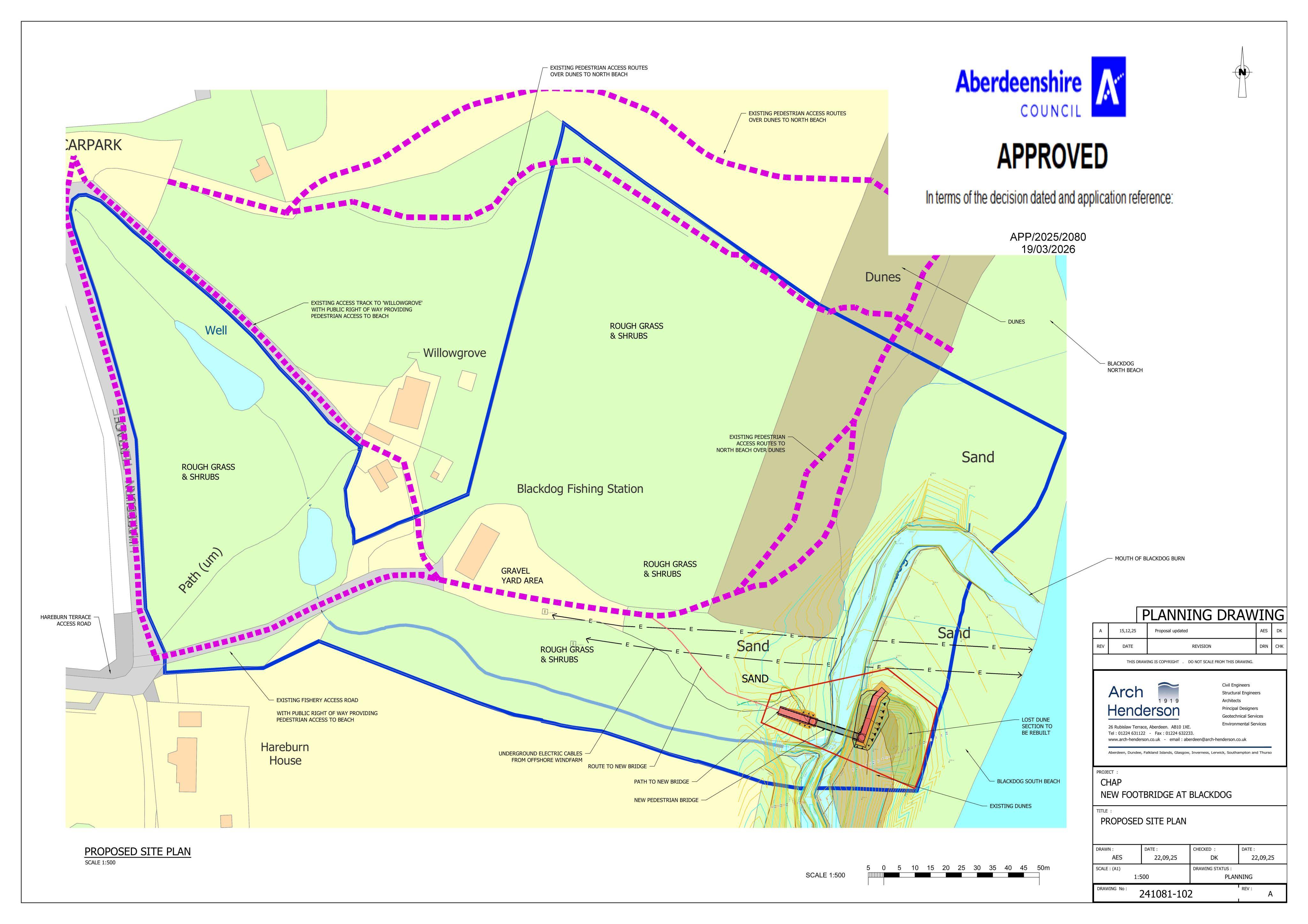 Planning document