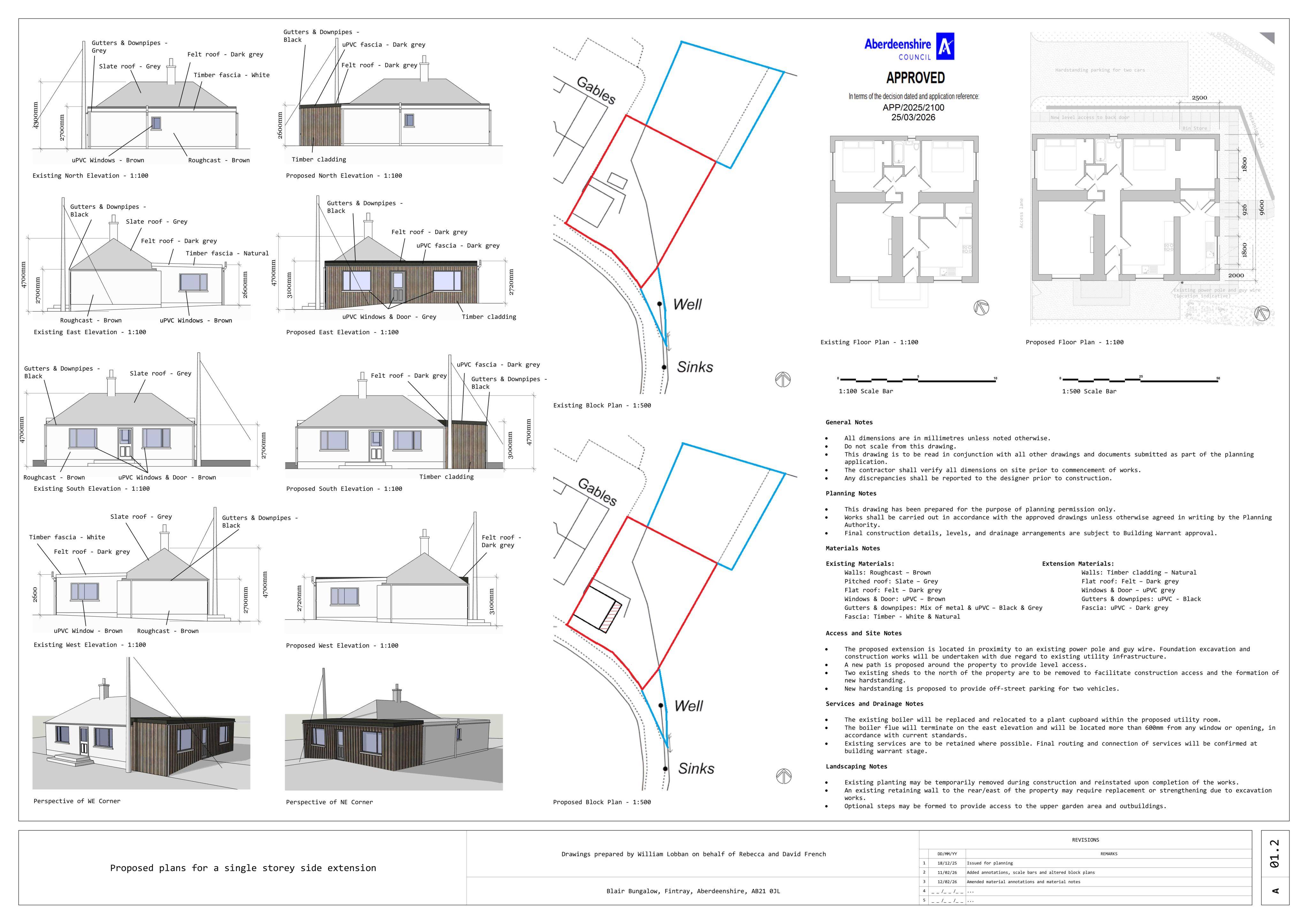 Document 2