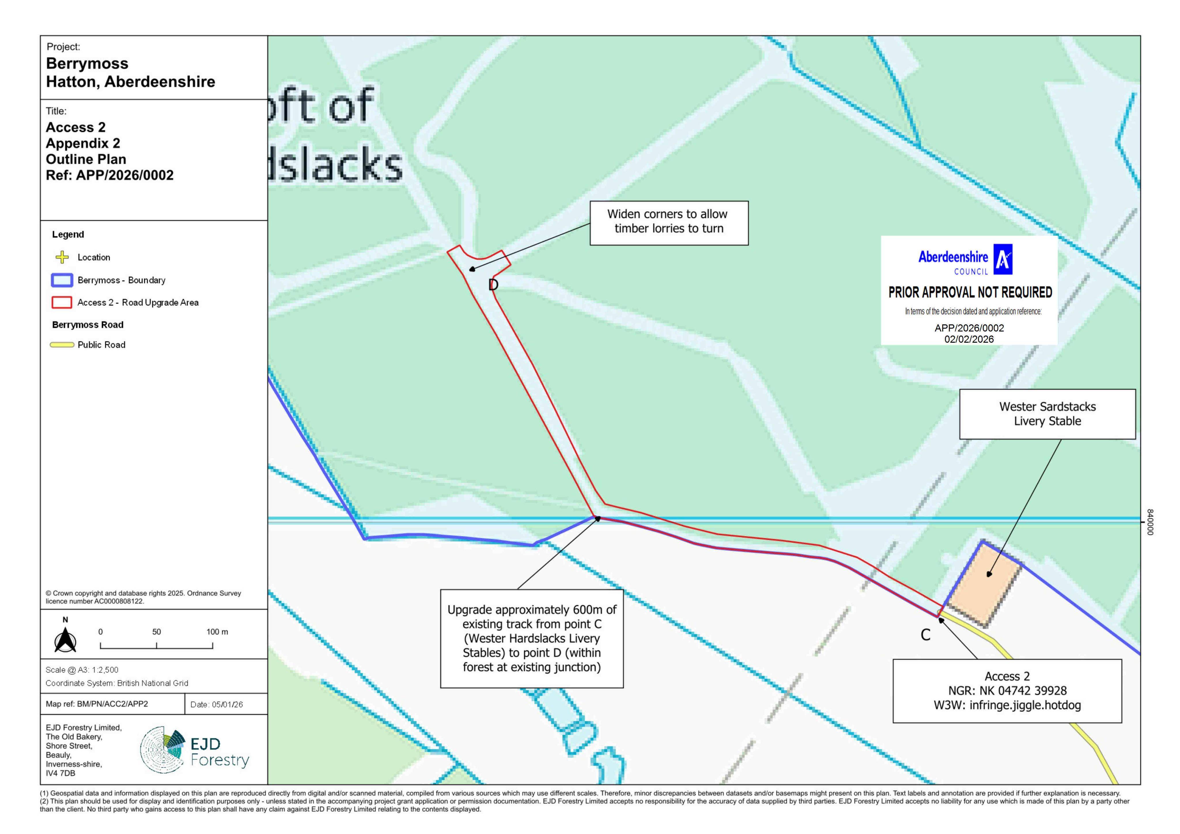 Planning document