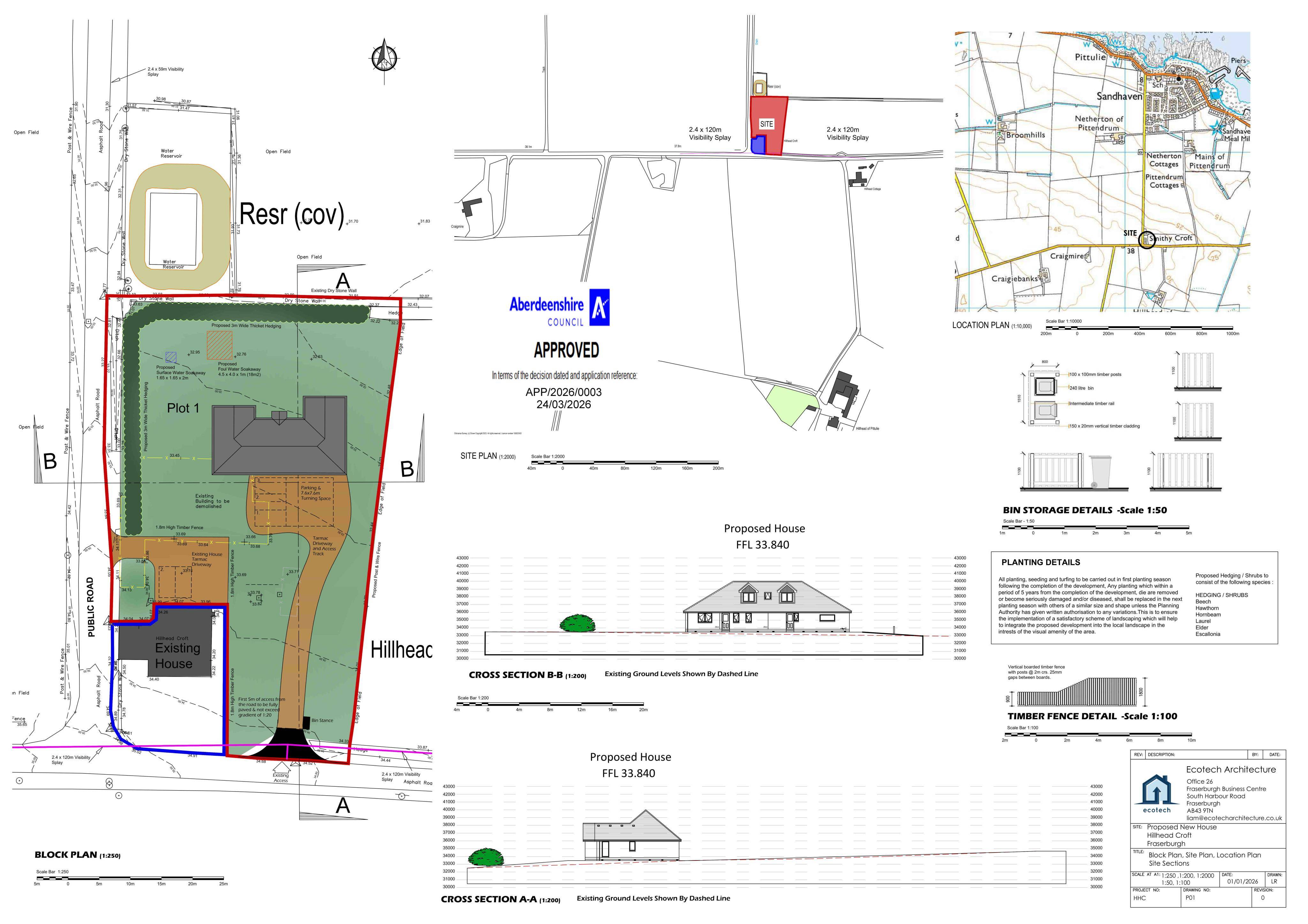 Planning document