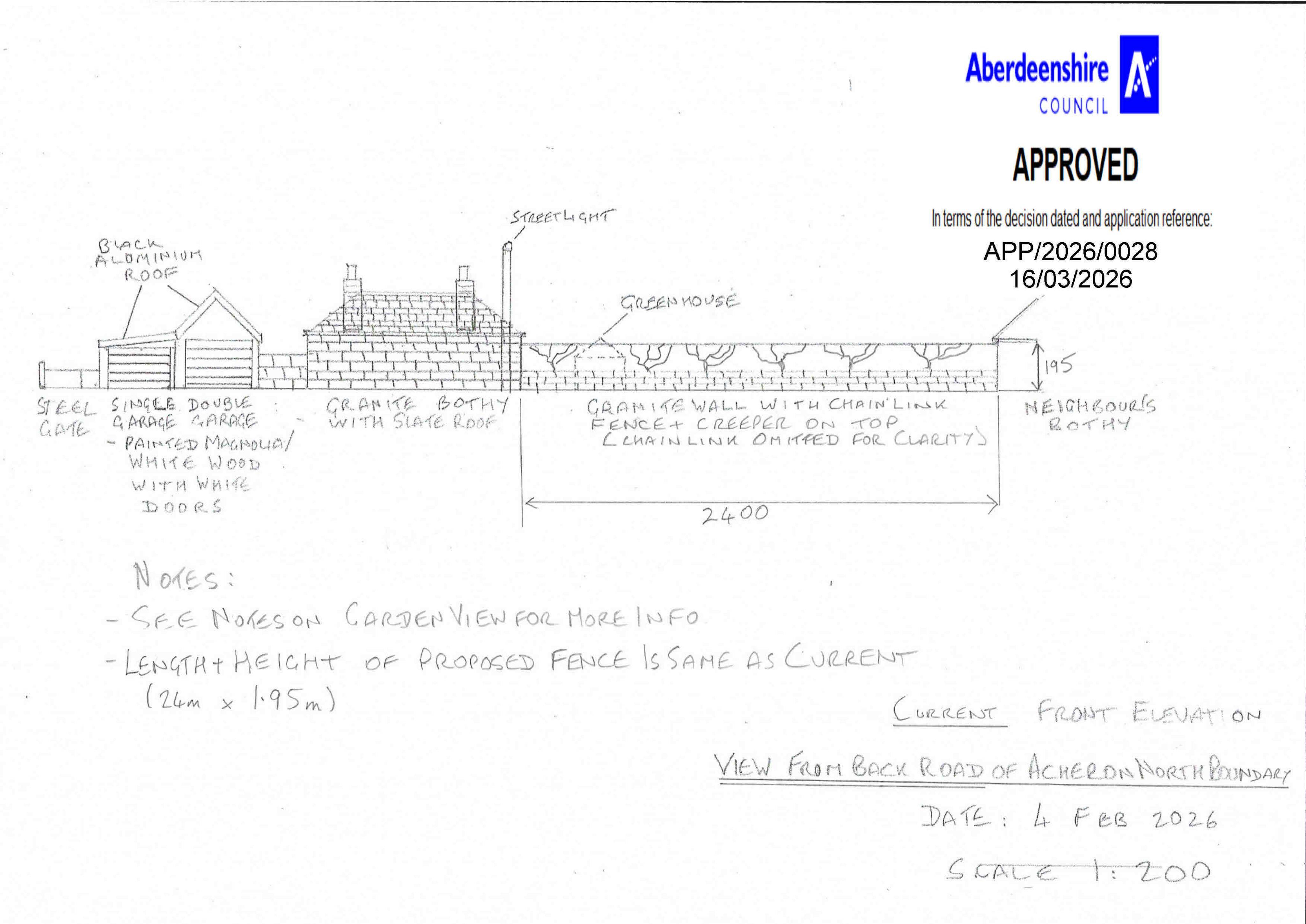Document 2