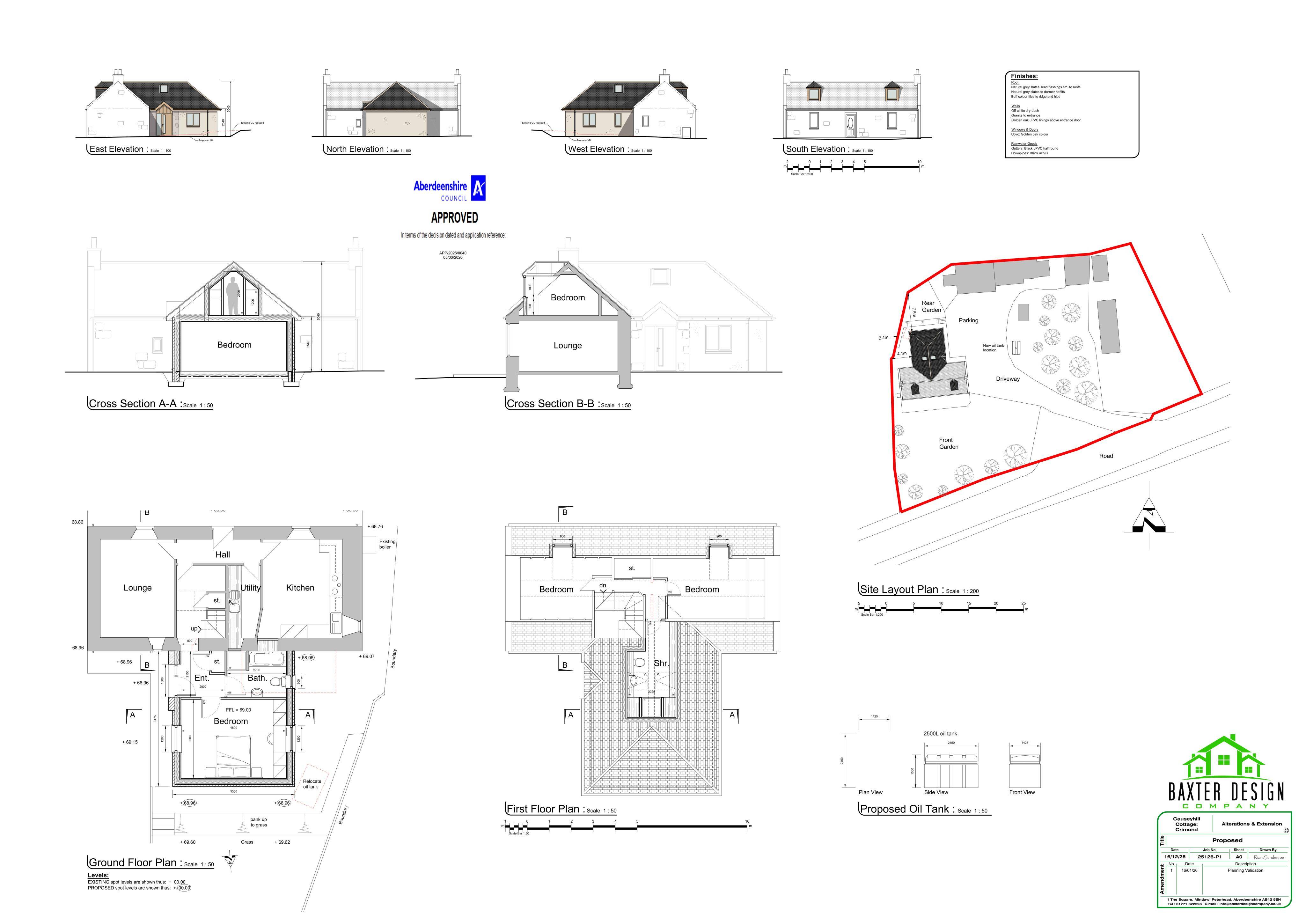 Document 2