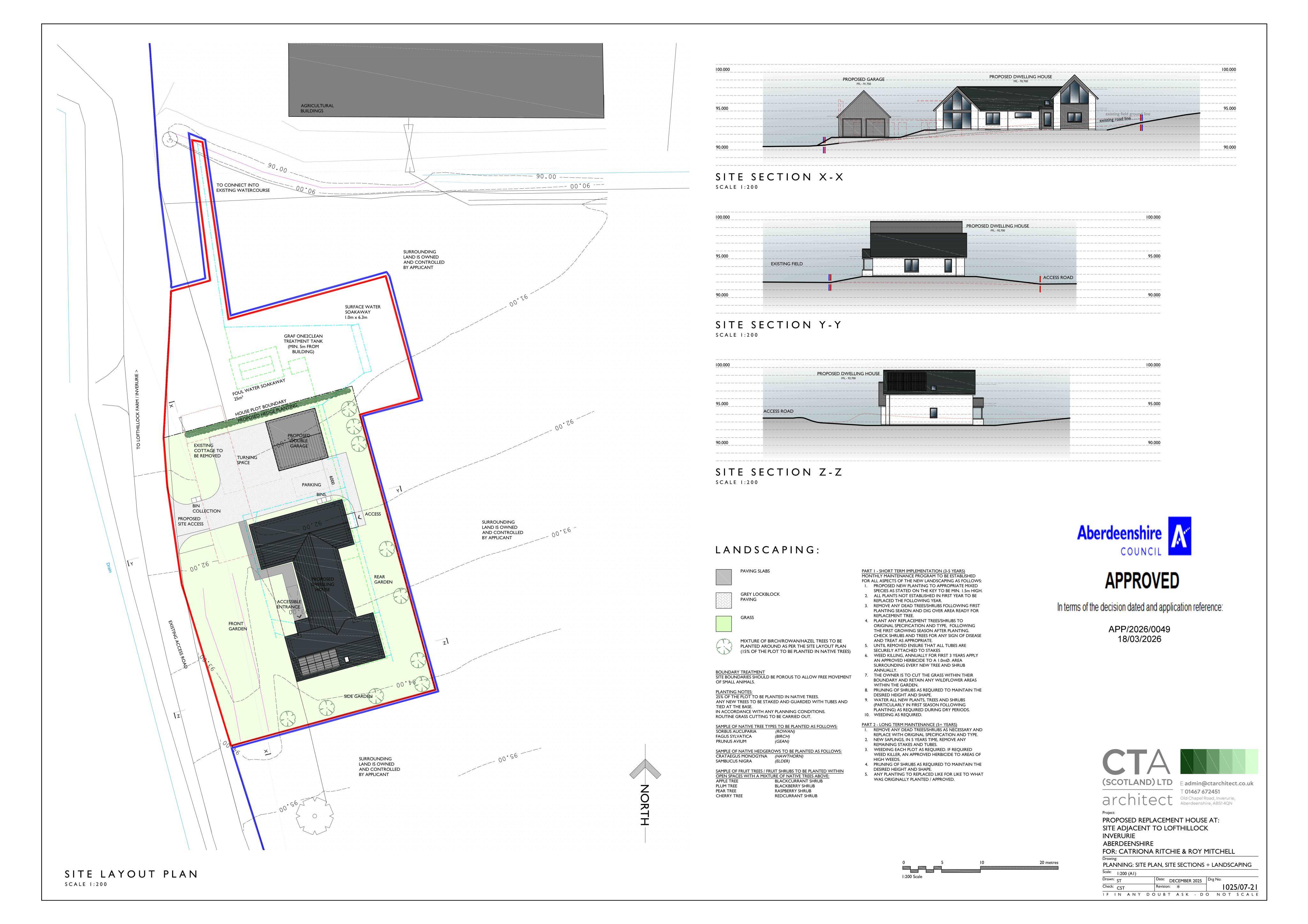Document 2