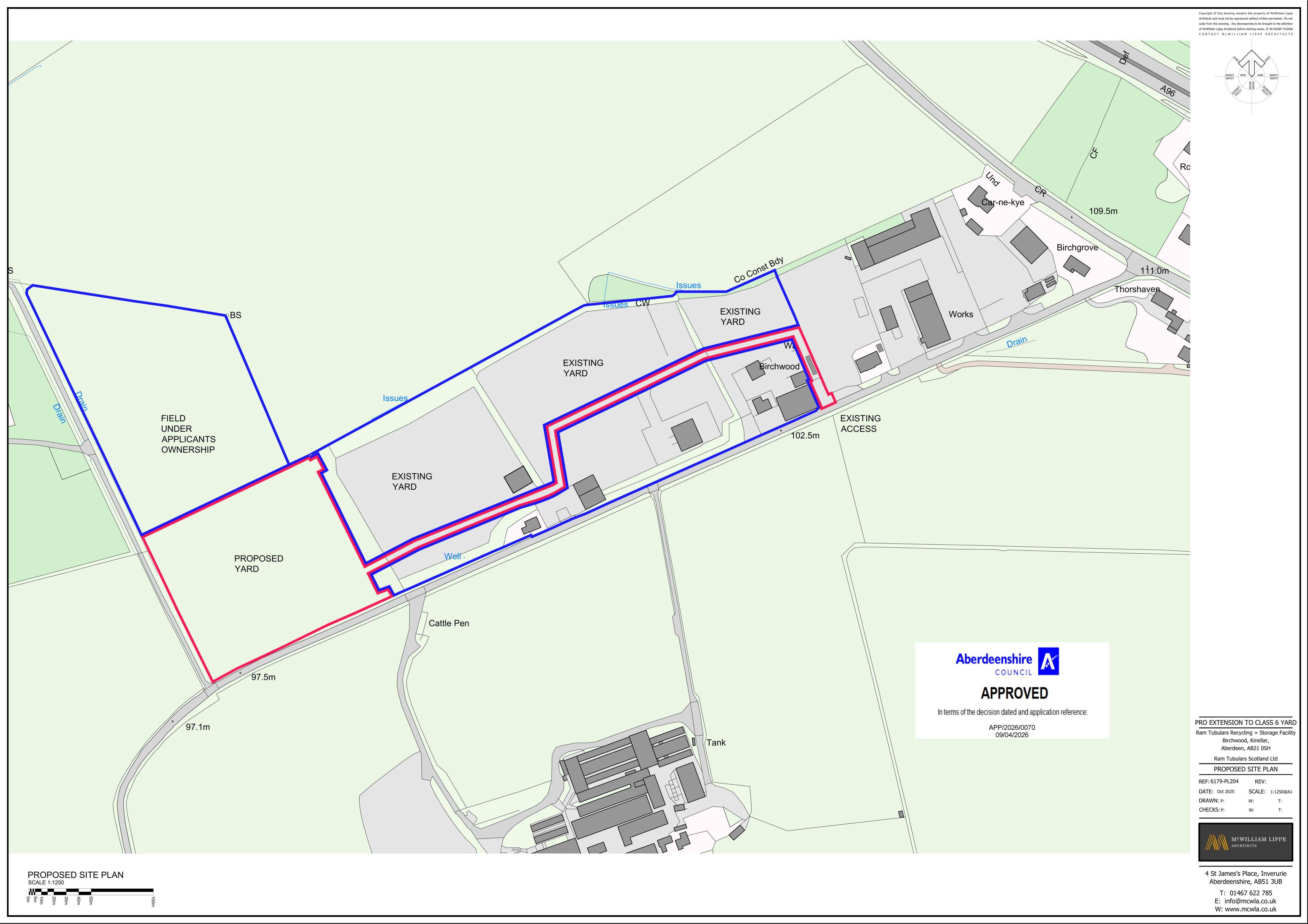 Planning document