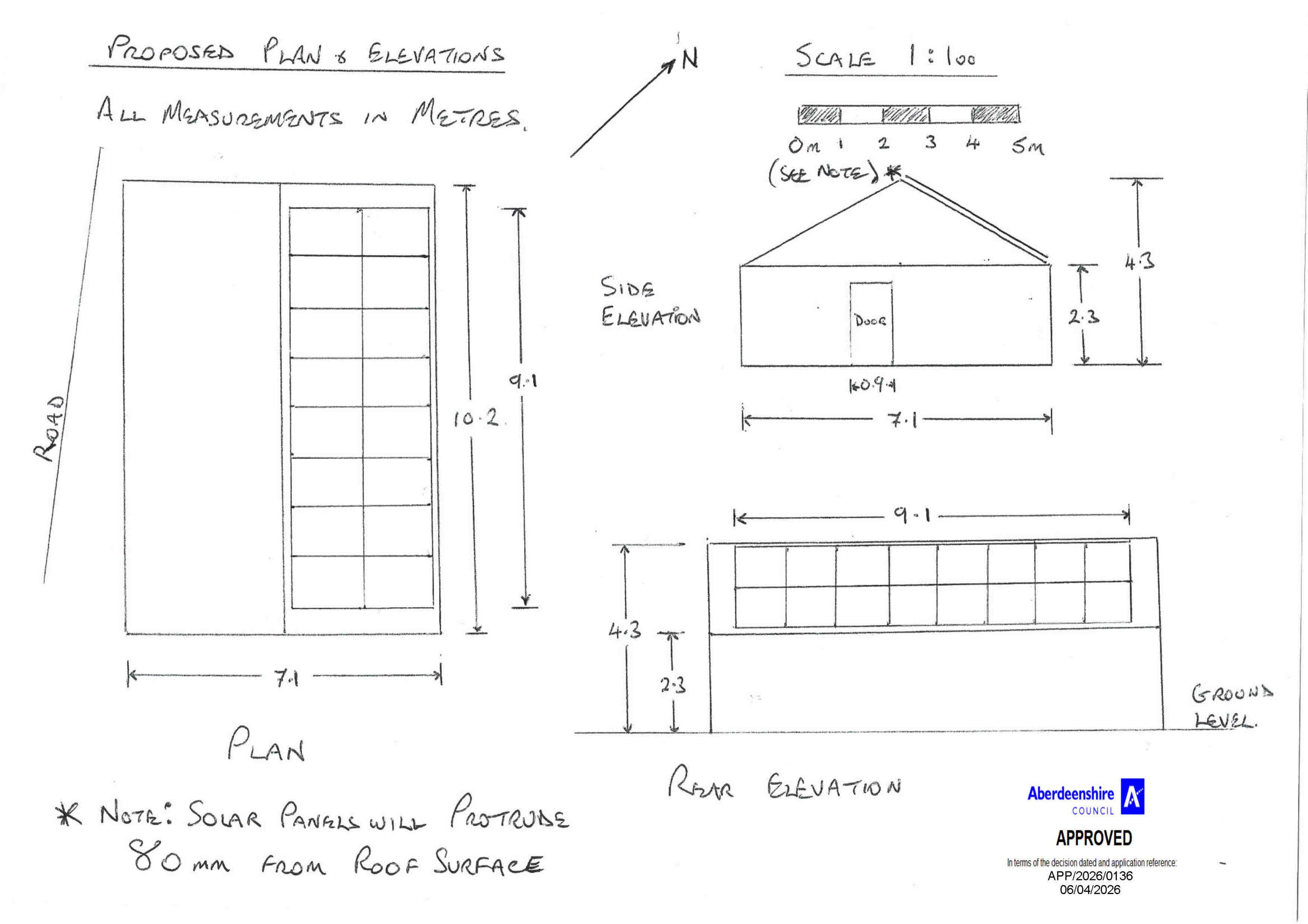 Document 2