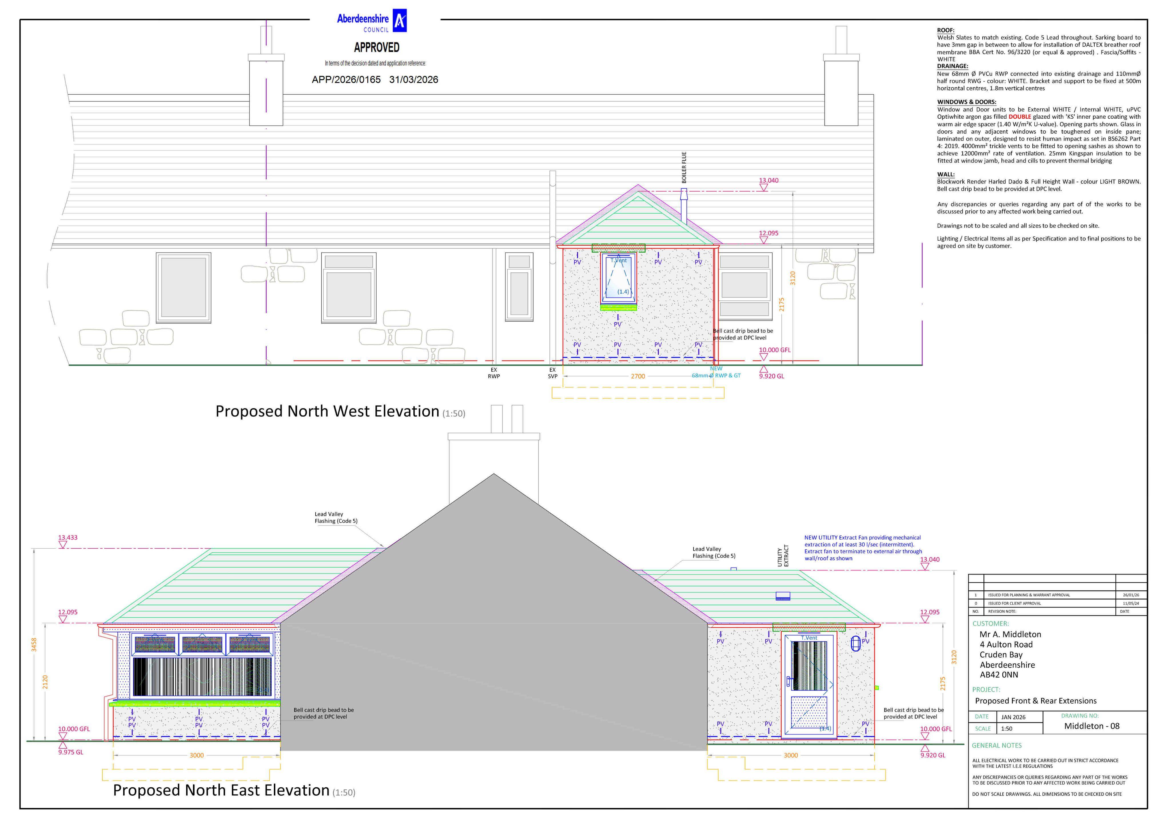 Planning document