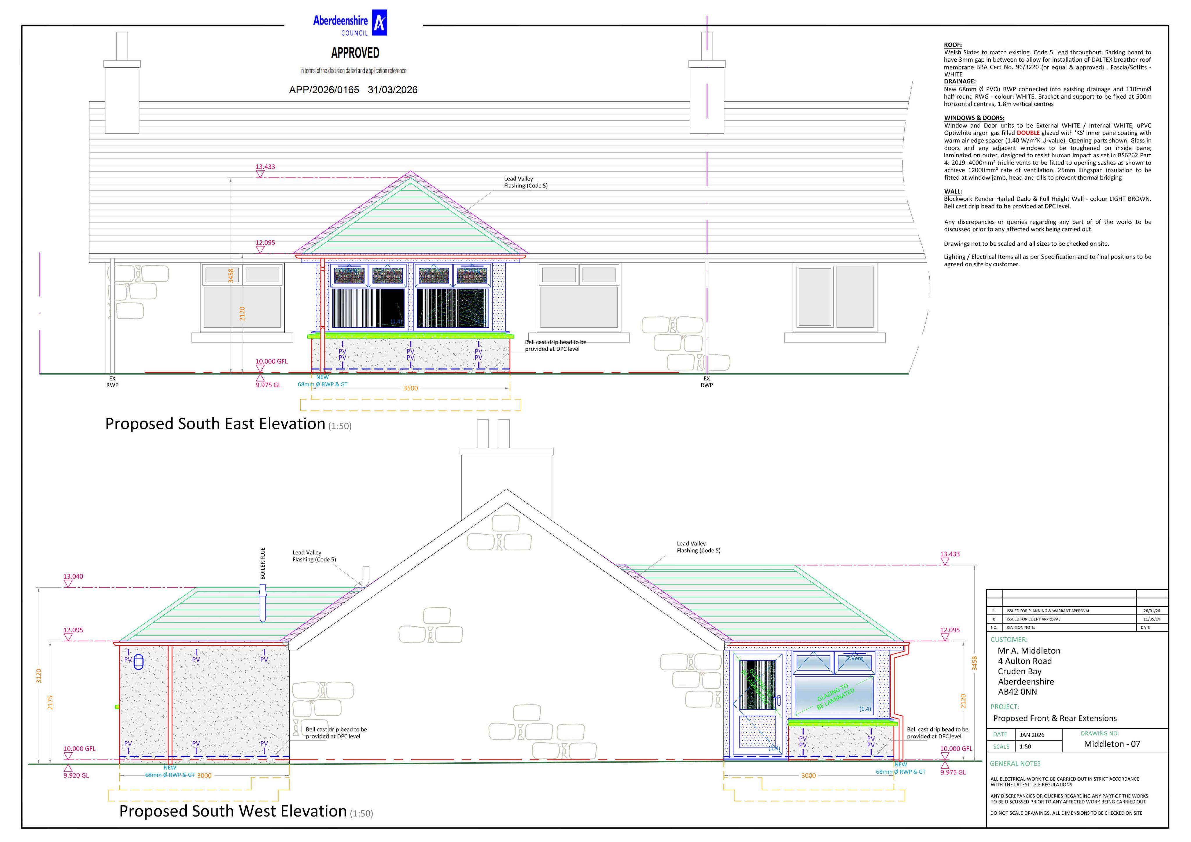 Document 2