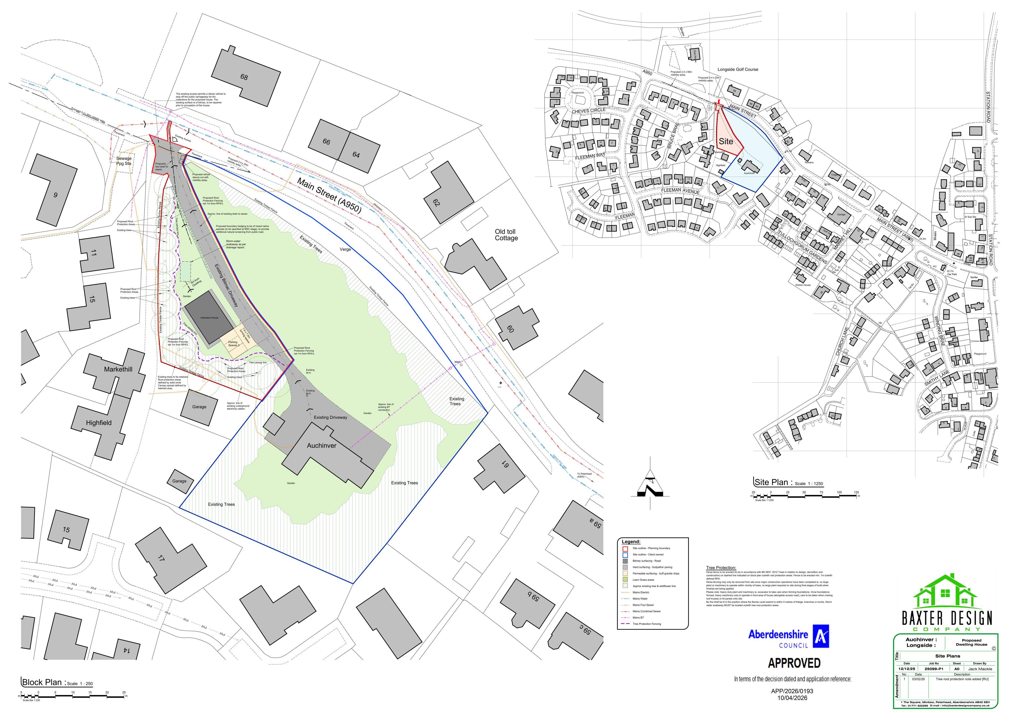 Planning document