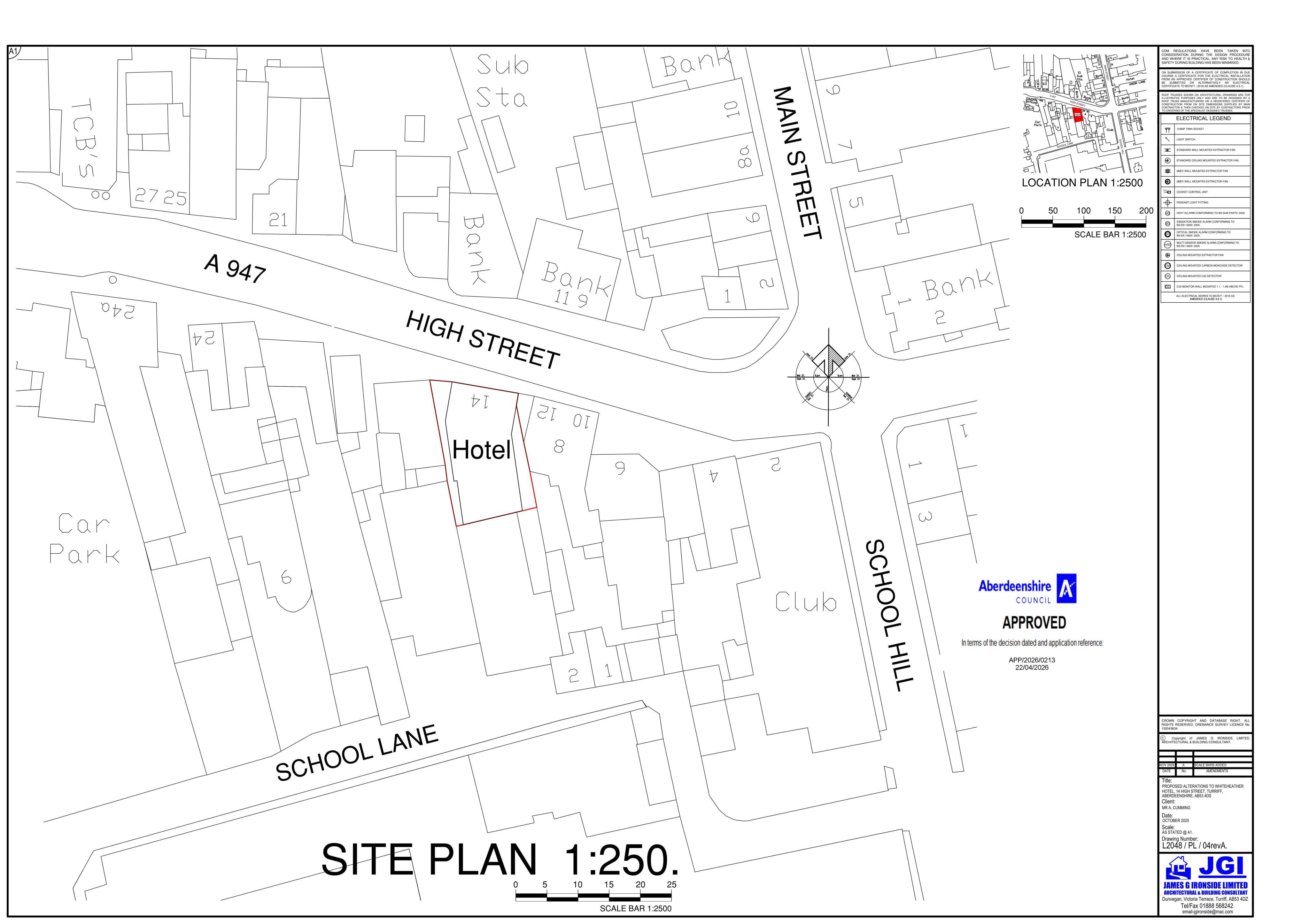 Planning document