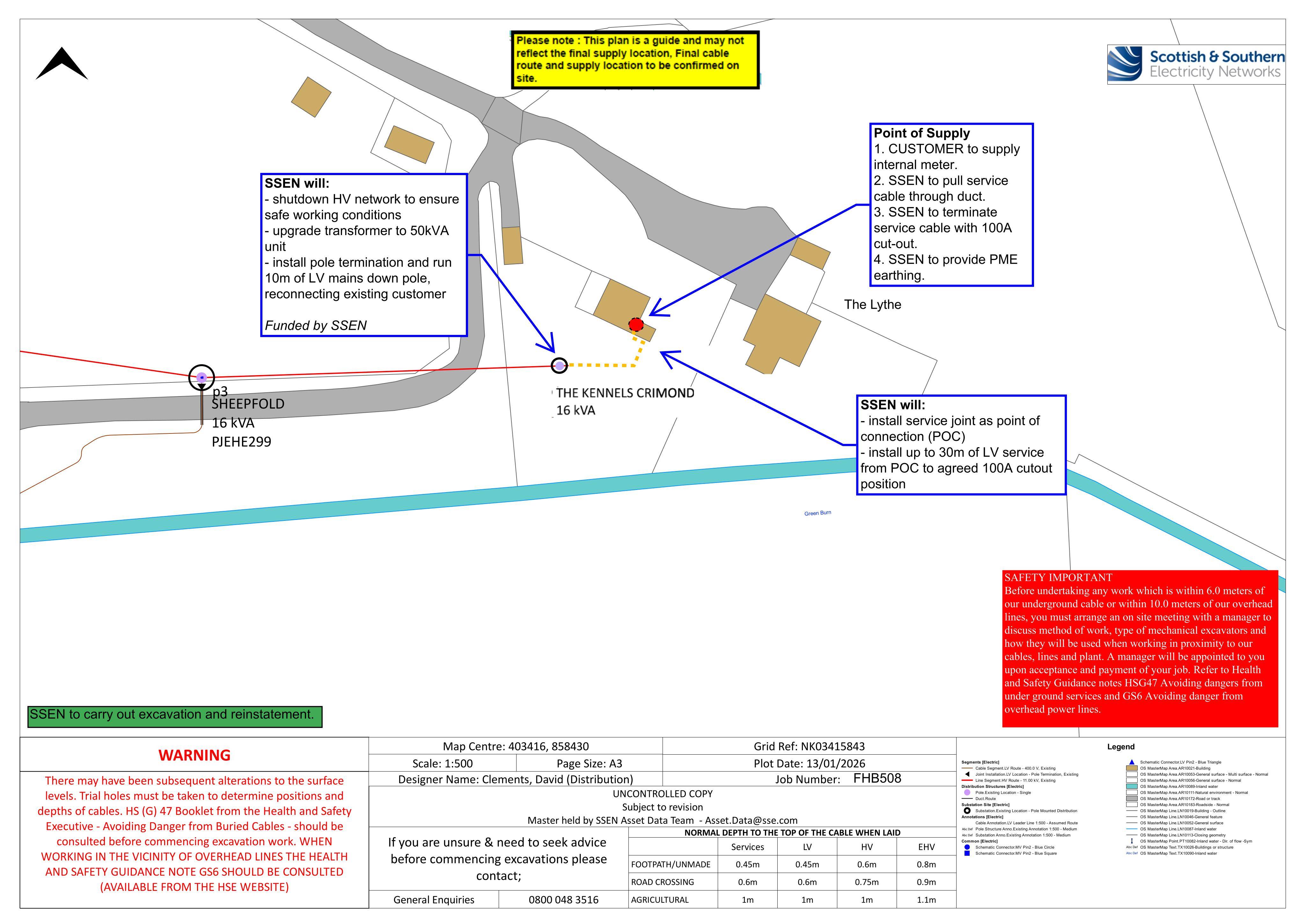 Planning document