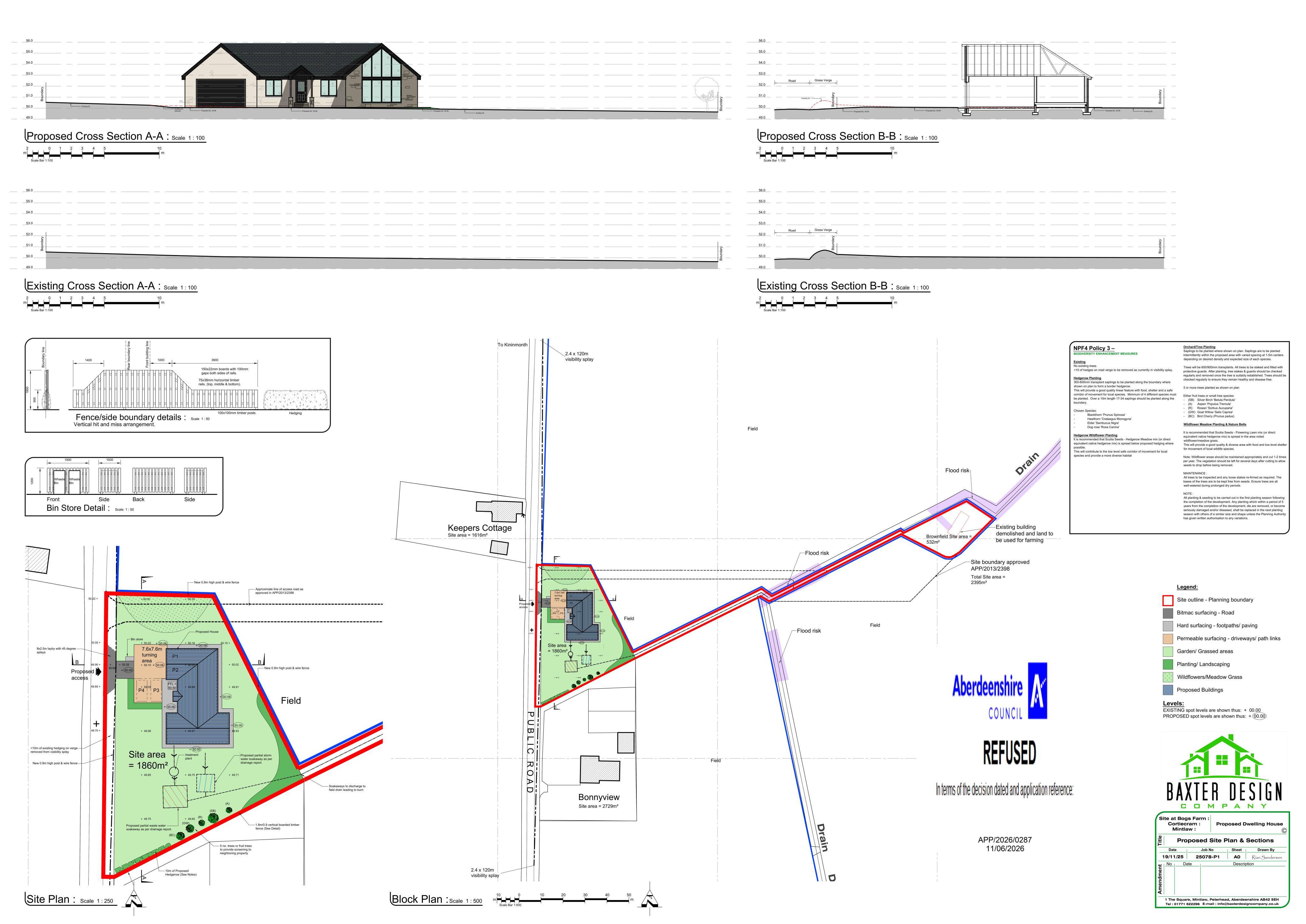 Document 2