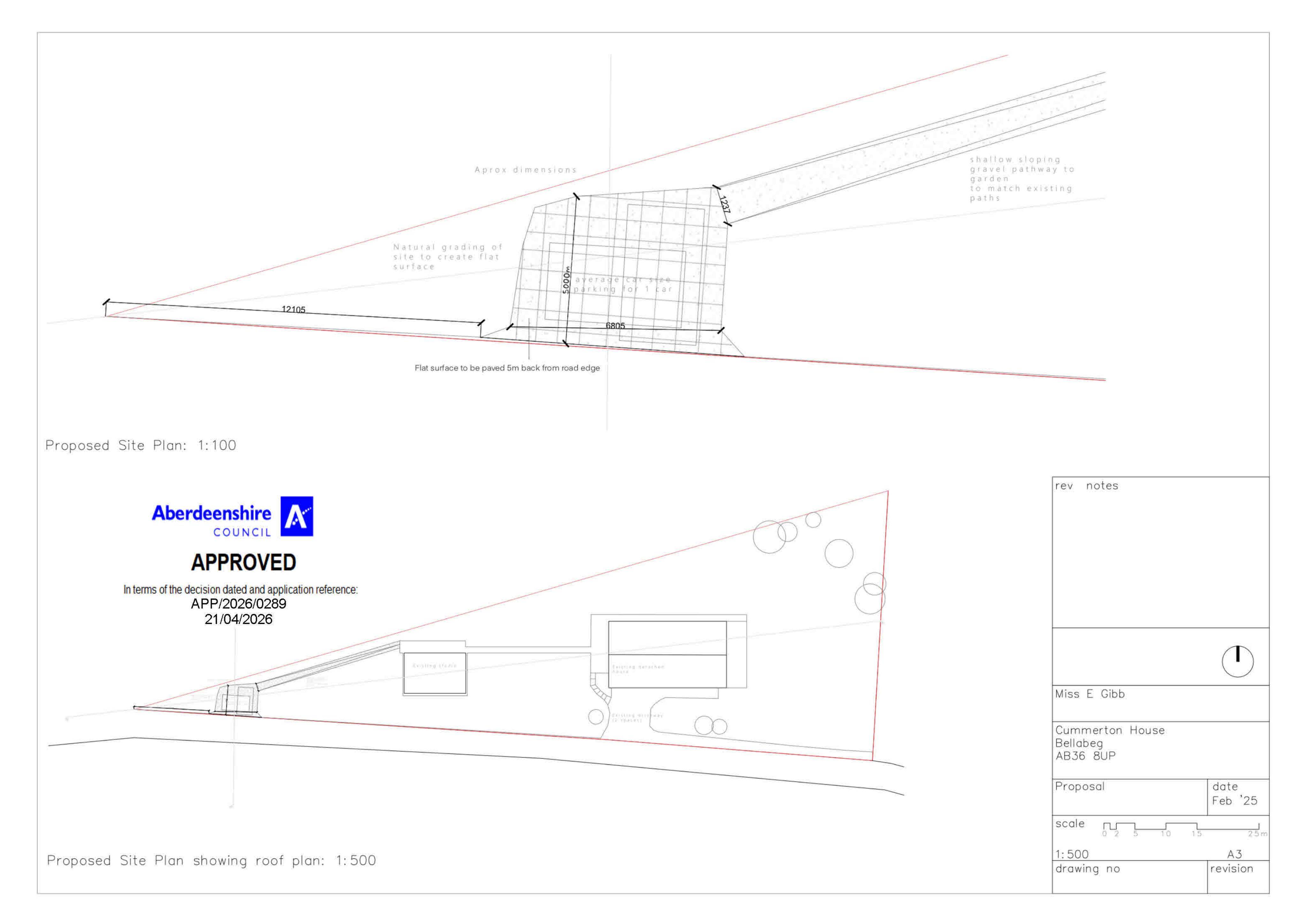 Planning document