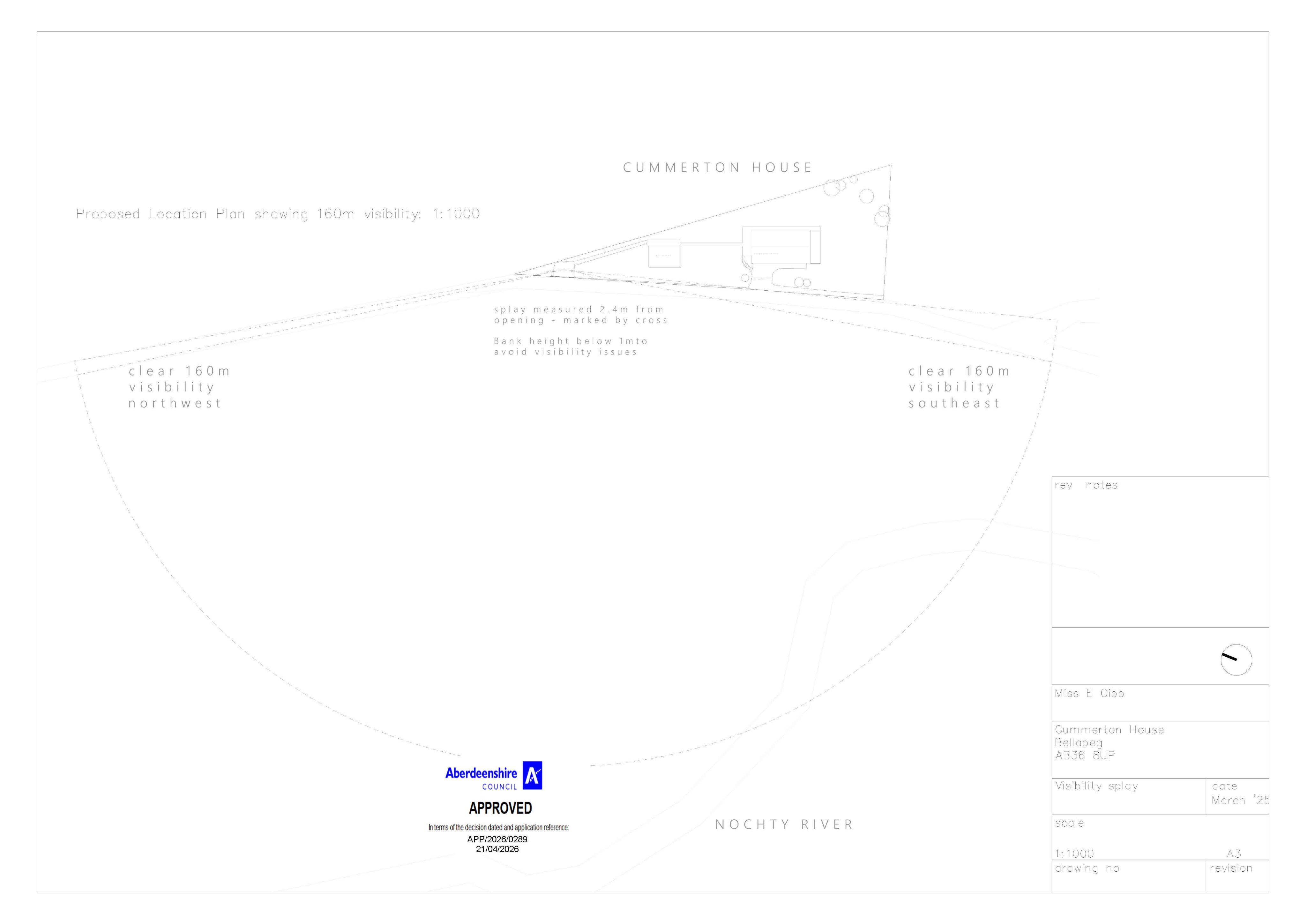 Document 3