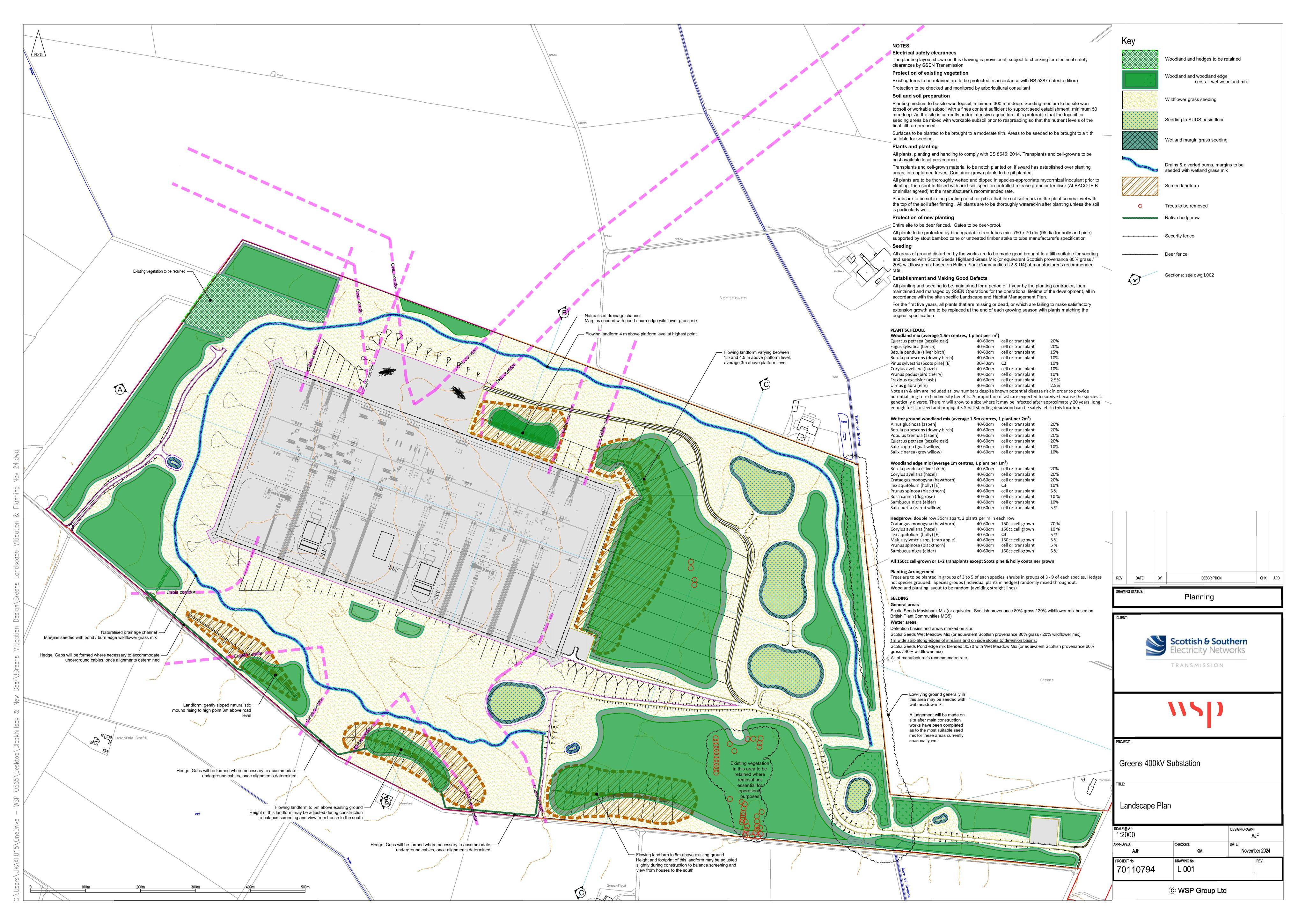 Planning document