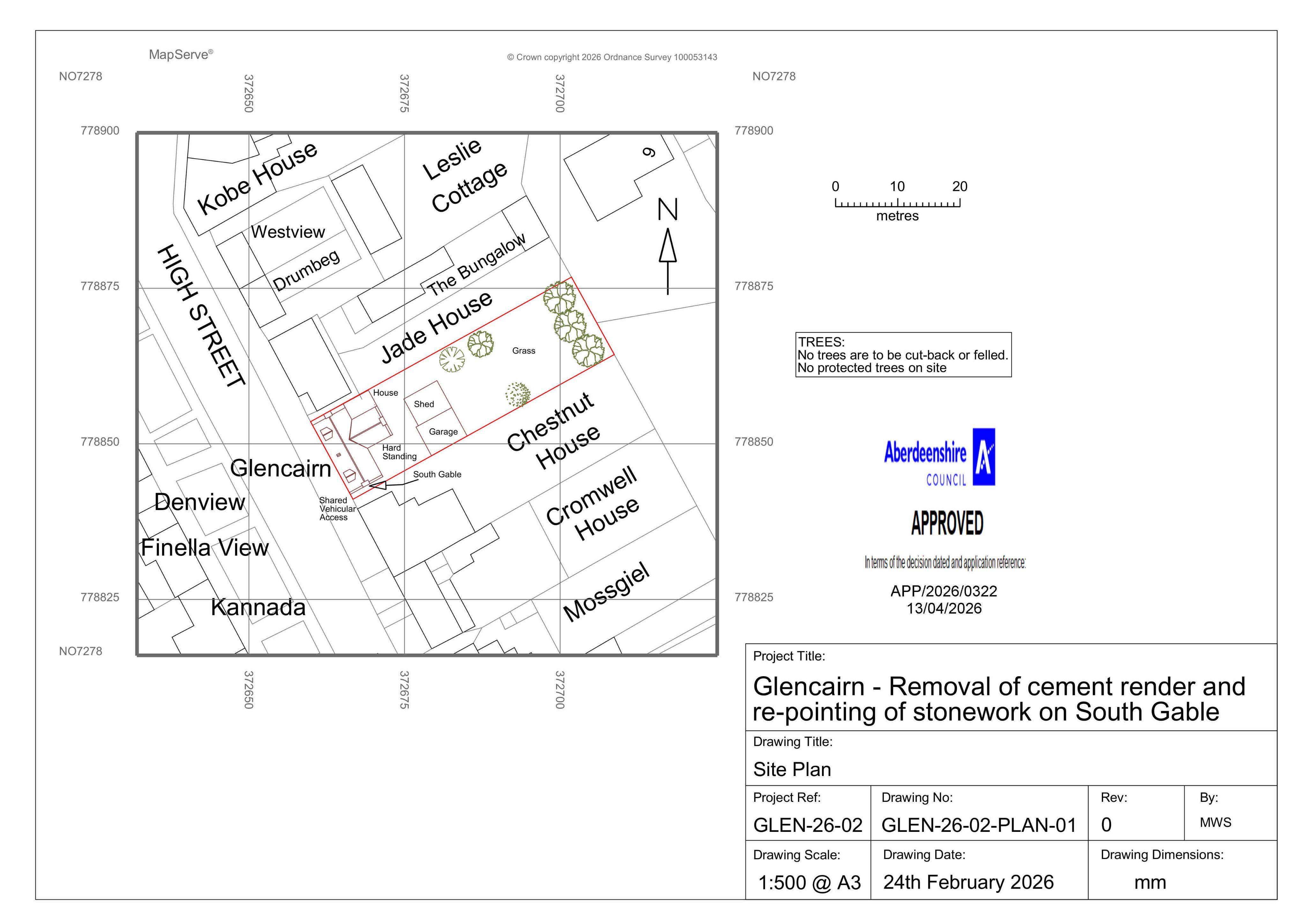 Planning document