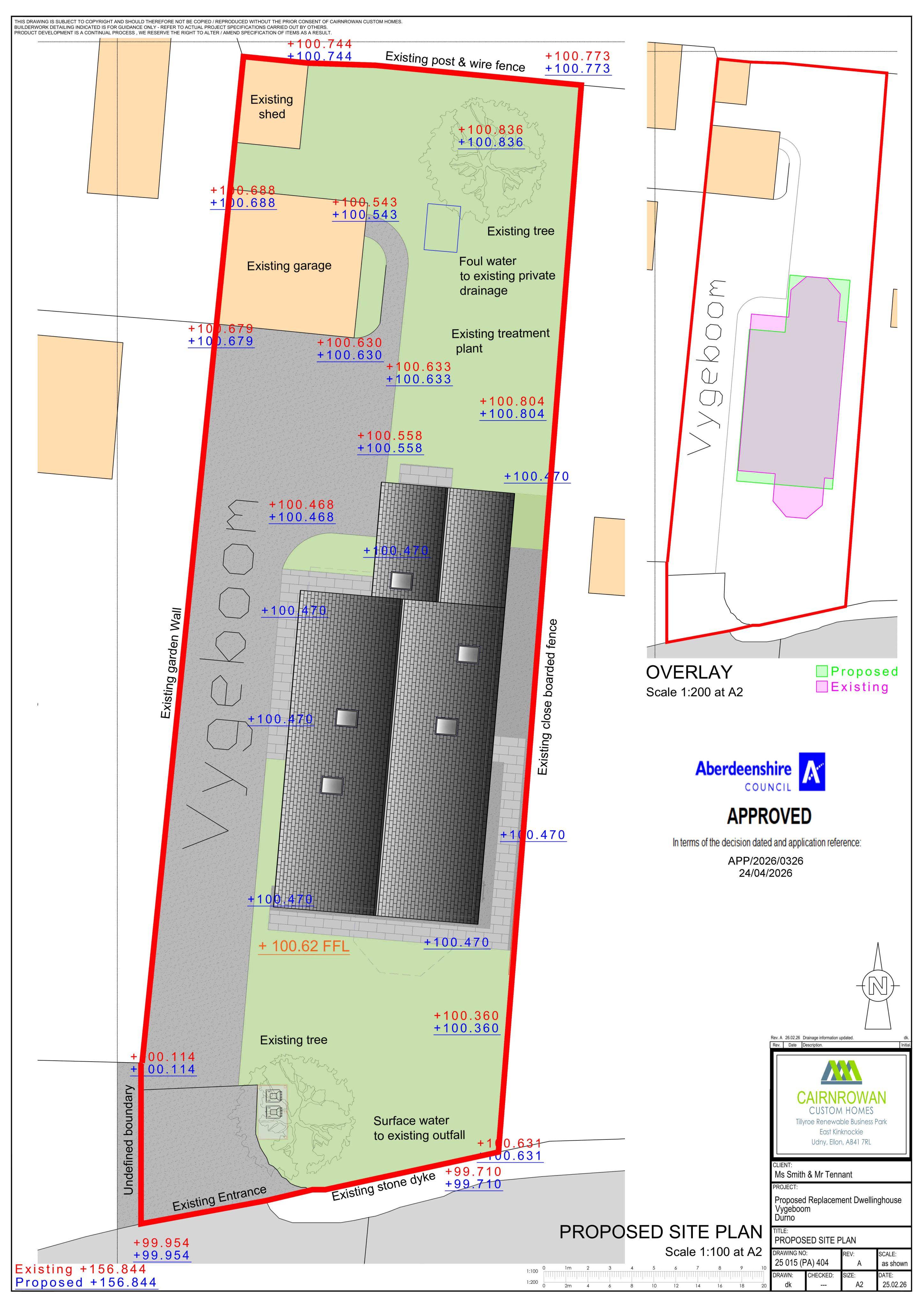 Planning document