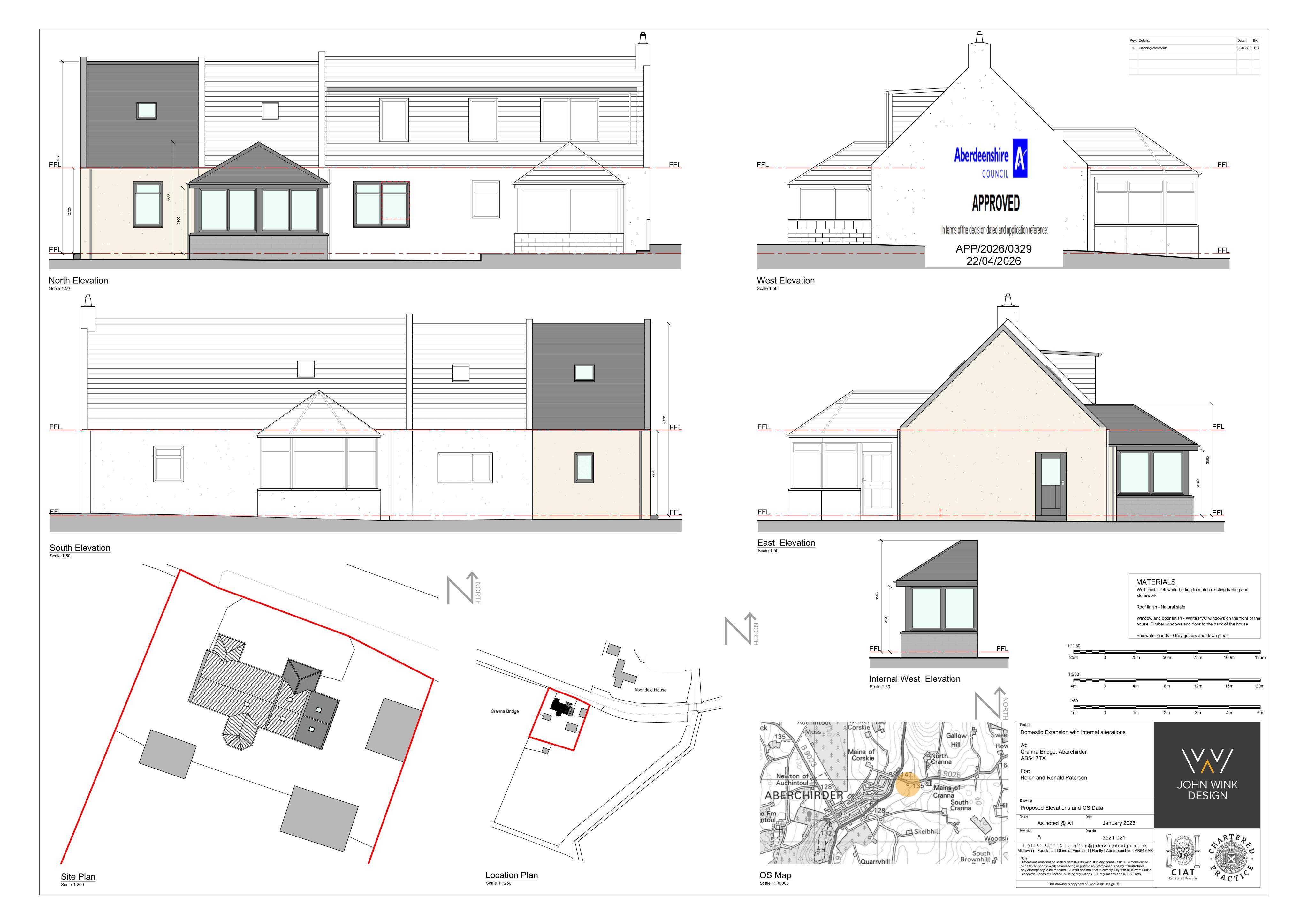 Planning document