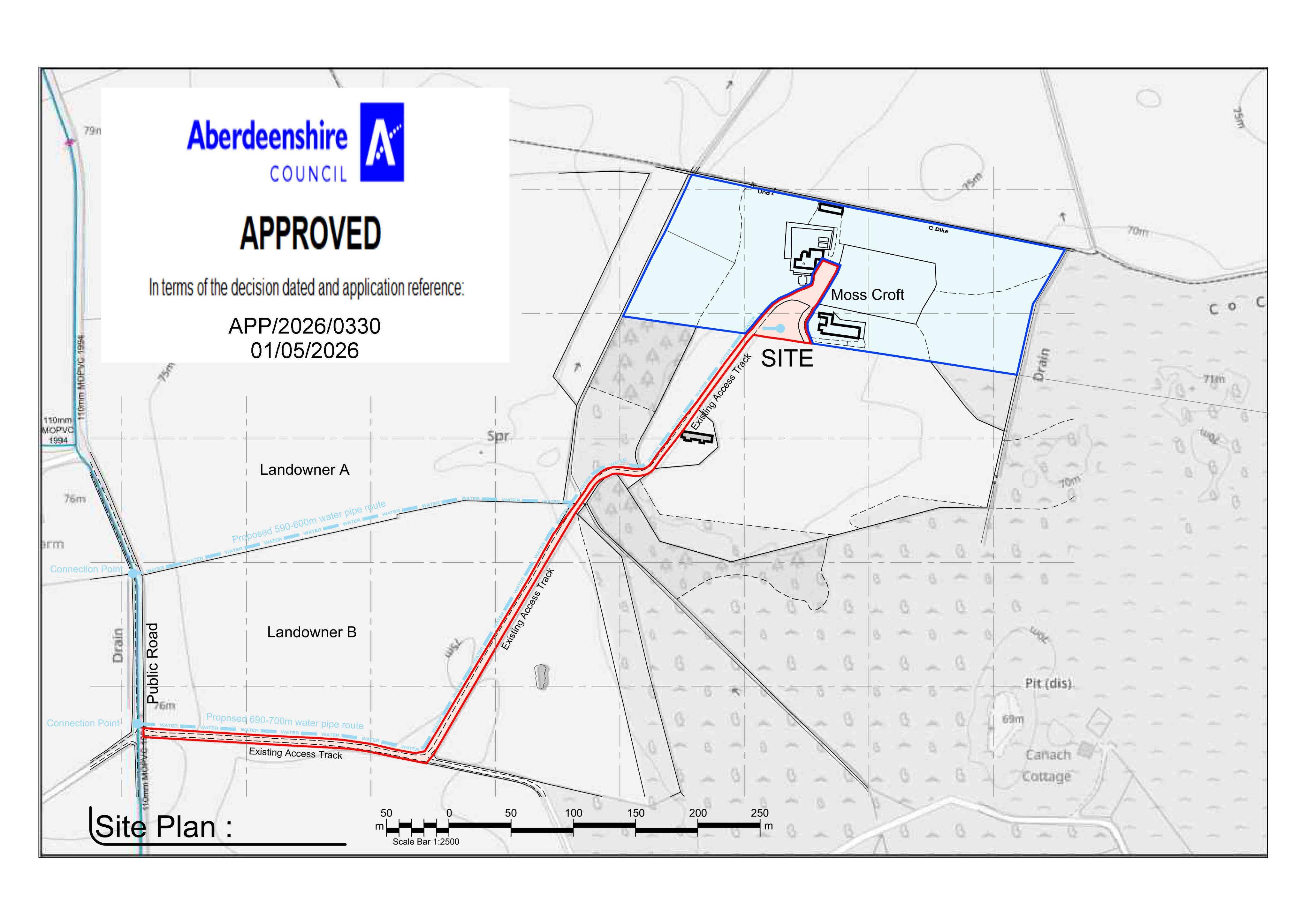Planning document