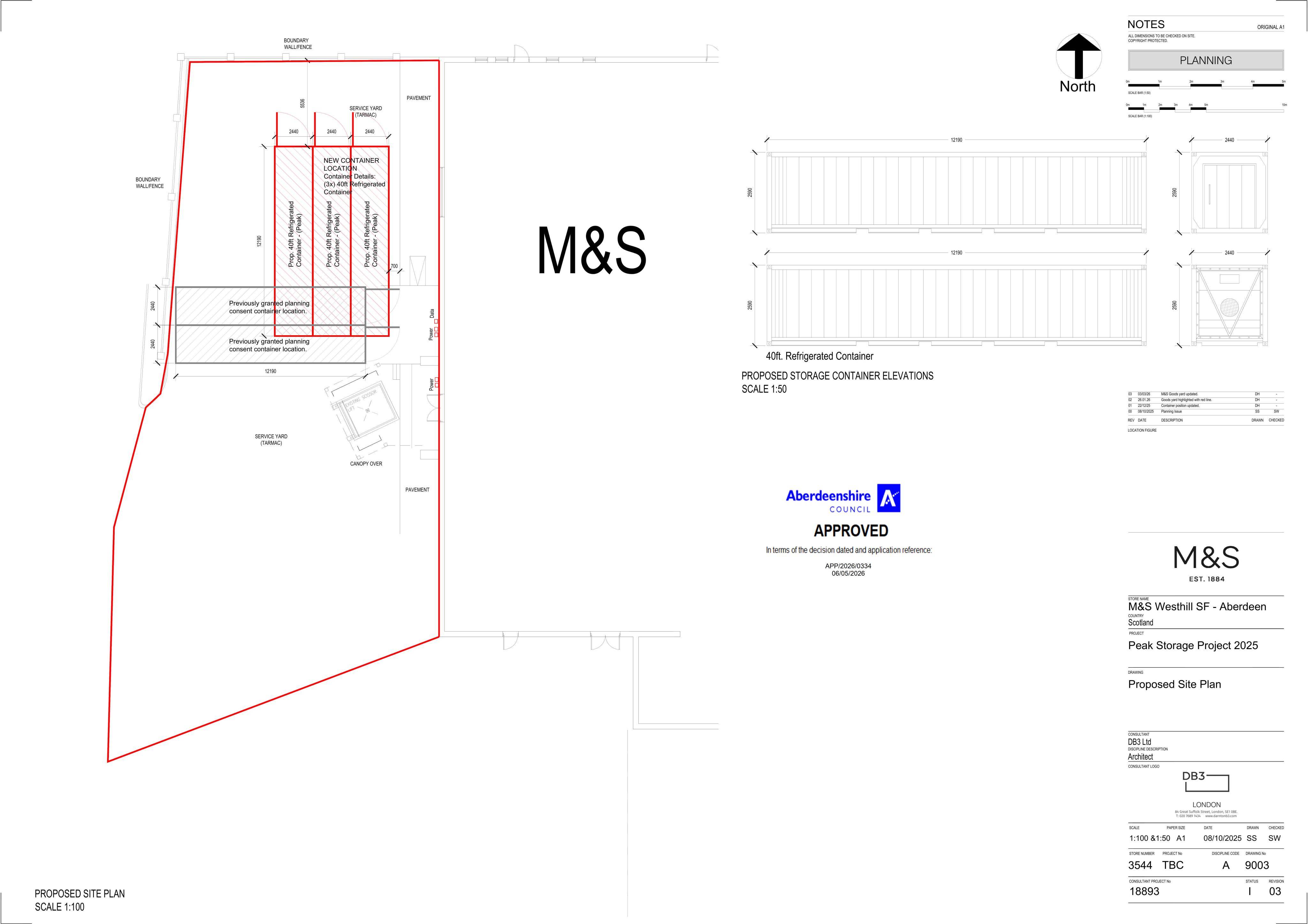 Planning document