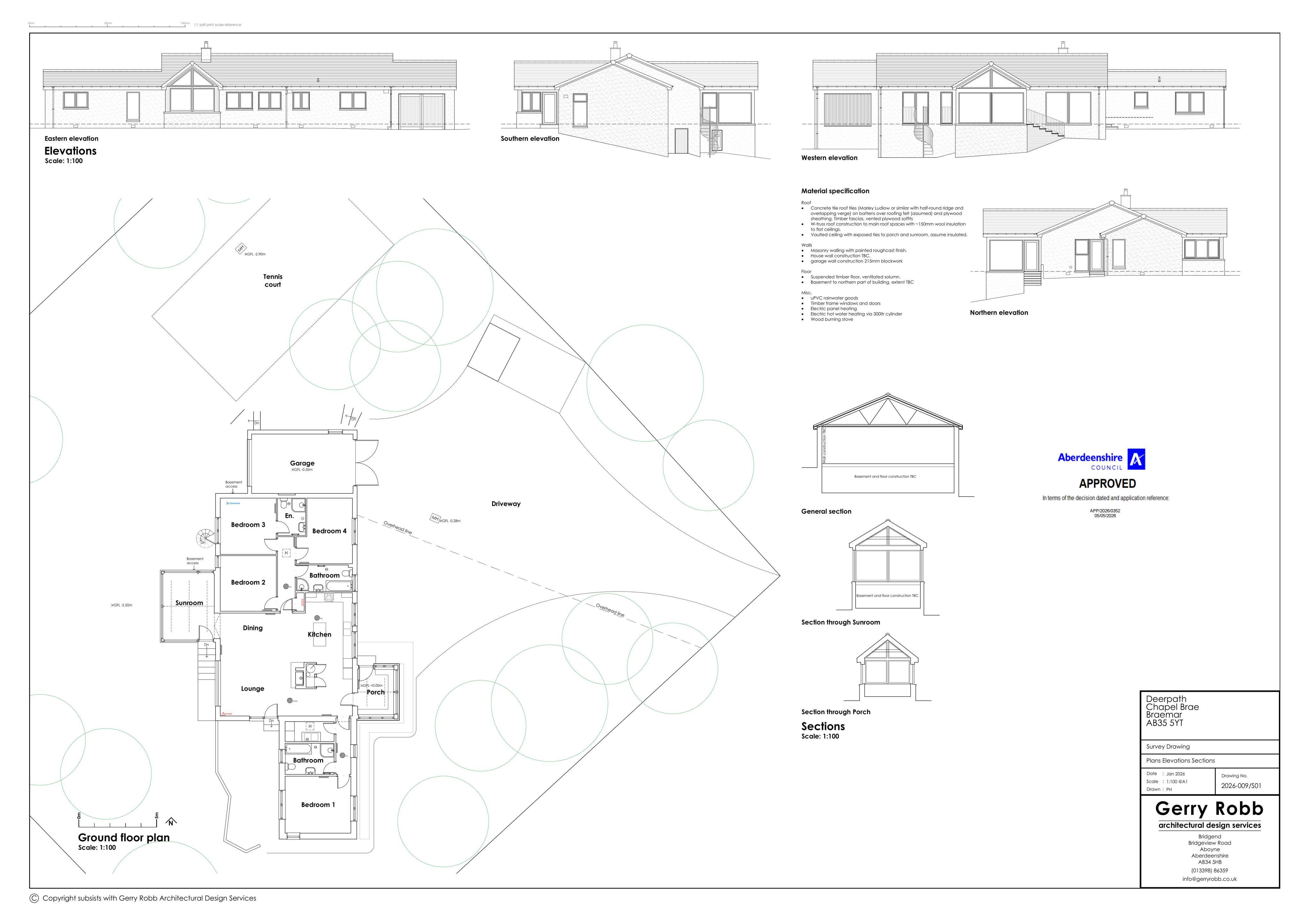 Document 2